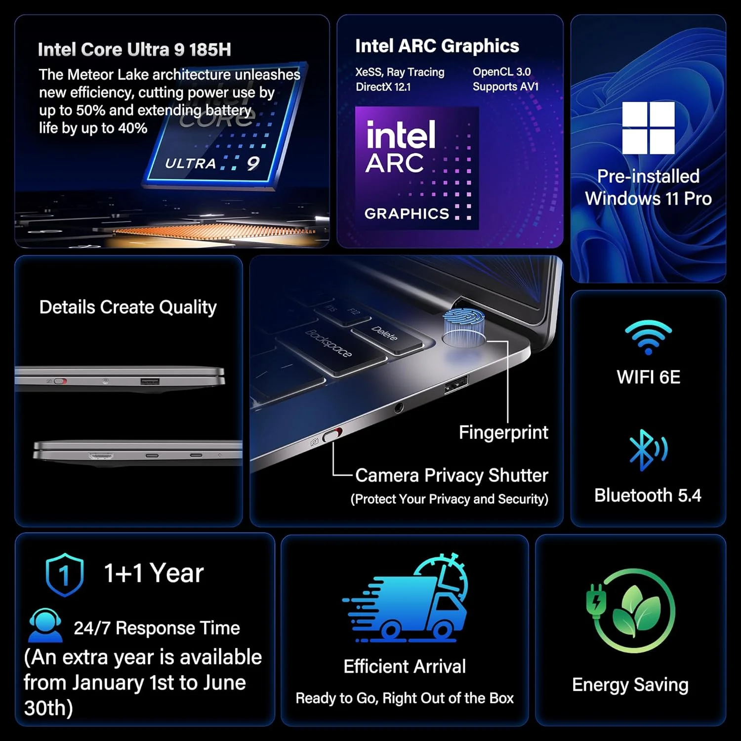 لپ تاپ GEEKOM GeekBook X14 Pro، فوق العاده نازک 2.2 پوندی، کامپیوتر لپ تاپ 14 اینچی 2.8K OLED، Ultra 9 185H، رم 32 گیگابایتی LPDDR5x 7500 مگاهرتز، SSD 2 ترابایتی، تا 16 ساعت عمر باتری، 2 پورت USB4، حسگر اثر انگشت، هاب، Copilot، ویندوز 11 پرو