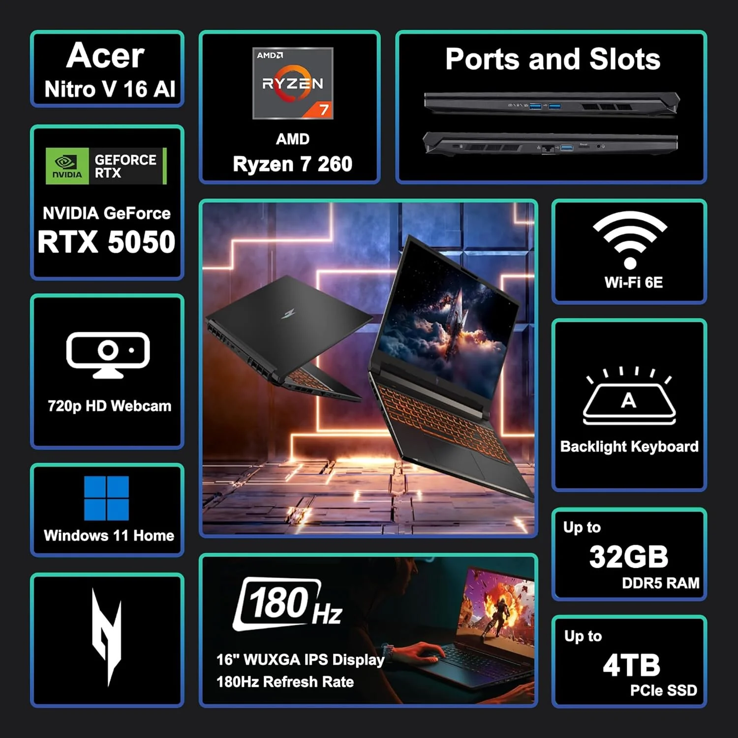 لپ تاپ گیمینگ ایسر Nitro V 16 AI، صفحه نمایش 16 اینچی WUXGA IPS 180Hz، پردازنده 8 هسته ای AMD Ryzen 7 260 (بهتر از i7-13700H)، رم 16 گیگابایتی DDR5، حافظه SSD 512 گیگابایتی، کارت گرافیک GeForce RTX 5050 (تا 421 AI Tops)، نور پس زمینه، Wi-Fi 6E، ویندوز 11، ICP Hub