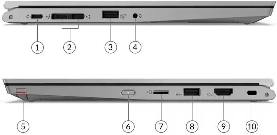 لپ تاپ 2 در 1 لنوو ThinkPad L13 Yoga (بازسازی شده) صفحه نمایش لمسی 13.3 اینچی FHD IPS، پردازنده Coire i5-10210u، رم 8 گیگابایتی، حافظه SSD 256 گیگابایتی، اثر انگشت USB-C، قلم، ویندوز 11 پرو نقره ای