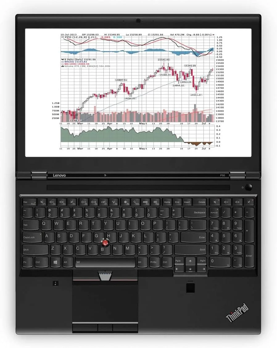 لپ تاپ ورک استیشن لنوو ThinkPad P50 (بازسازی شده)، پردازنده Intel Core i7 نسل ششم، 16 گیگابایت DDR4، 512 گیگابایت، کارت گرافیک Nvidia Quadro M1000M 2GB، صفحه نمایش 15.6 اینچی، ویندوز 10 پرو