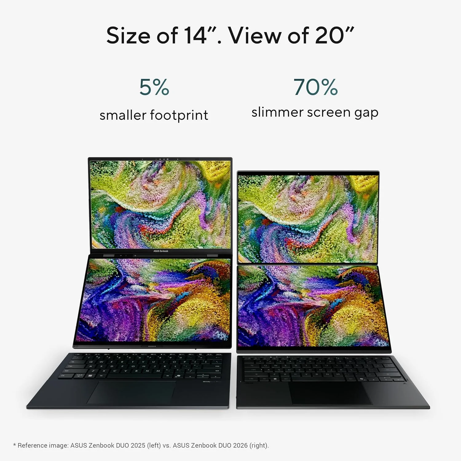 لپ تاپ دو صفحه نمایش ایسوس Zenbook Duo با کیبورد + قلم (خاکستری موهر) | Intel Core Ultra X9 388H، گرافیک Intel Arc، رم 32 گیگابایتی، SSD 2 ترابایتی، 2x 14"3K OLED Display، Win11 [UX8407AA-SN066W] - تصویر 3