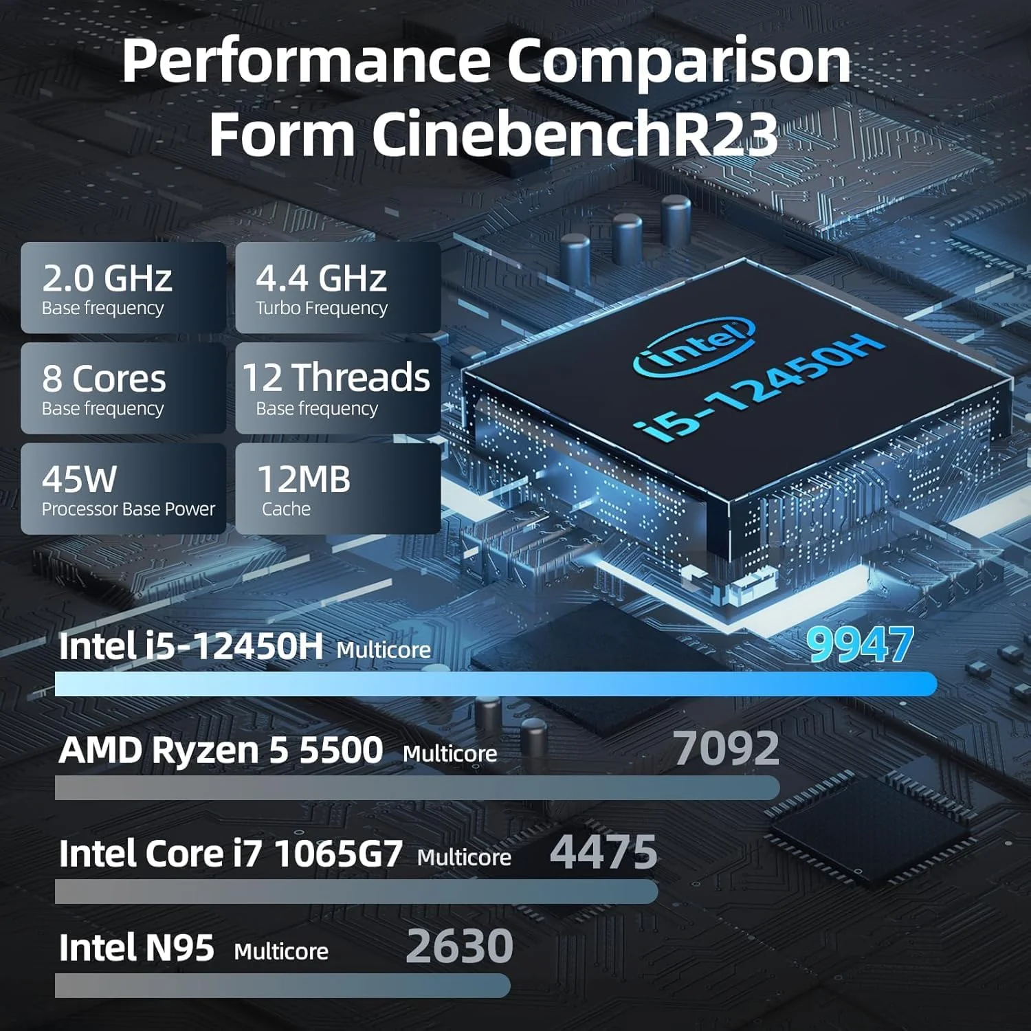 لپ تاپ جامپر 2025، پردازنده 8 هسته ای Core i5 نسل 12 (تا 4.4 گیگاهرتز)، 16 گیگابایت DDR4، 512 گیگابایت NVME SSD، صفحه نمایش 15.6 اینچی FHD IPS، باتری 62.7 وات ساعت