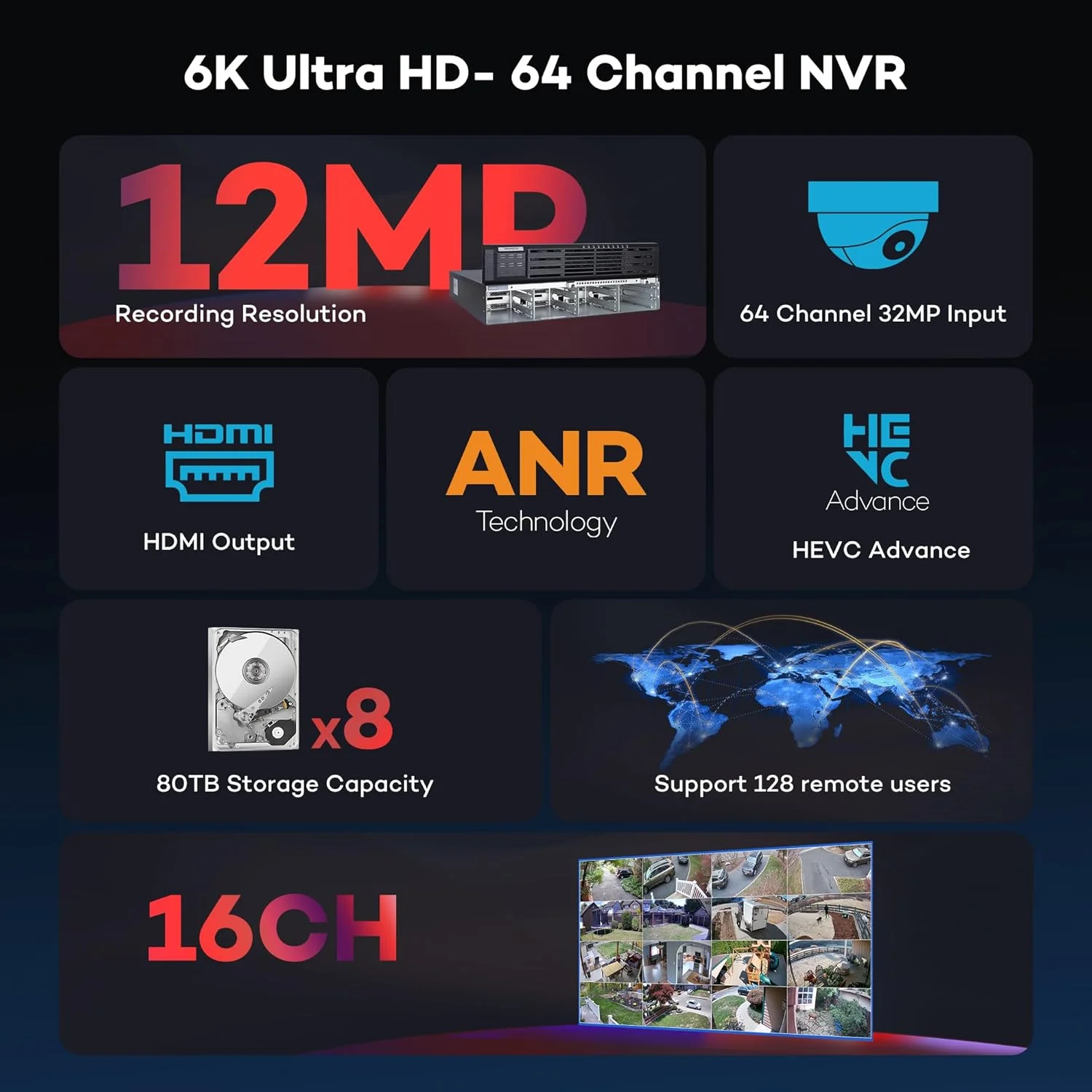 دستگاه ضبط ویدیویی تحت شبکه ONWOTE با 64 کانال و رزولوشن 12 مگاپیکسل، دارای 2 پورت HDMI با قابلیت نمایش تقسیم صفحه، 8 پورت هارد دیسک با پشتیبانی از 80 ترابایت (بدون هارد دیسک)، فقط با دوربین های تحت شبکه PoE با رزولوشن 12 مگاپیکسل / 4K 8MP / 6MP / 5MP سازگار است، با سوییچ PoE کار می کند