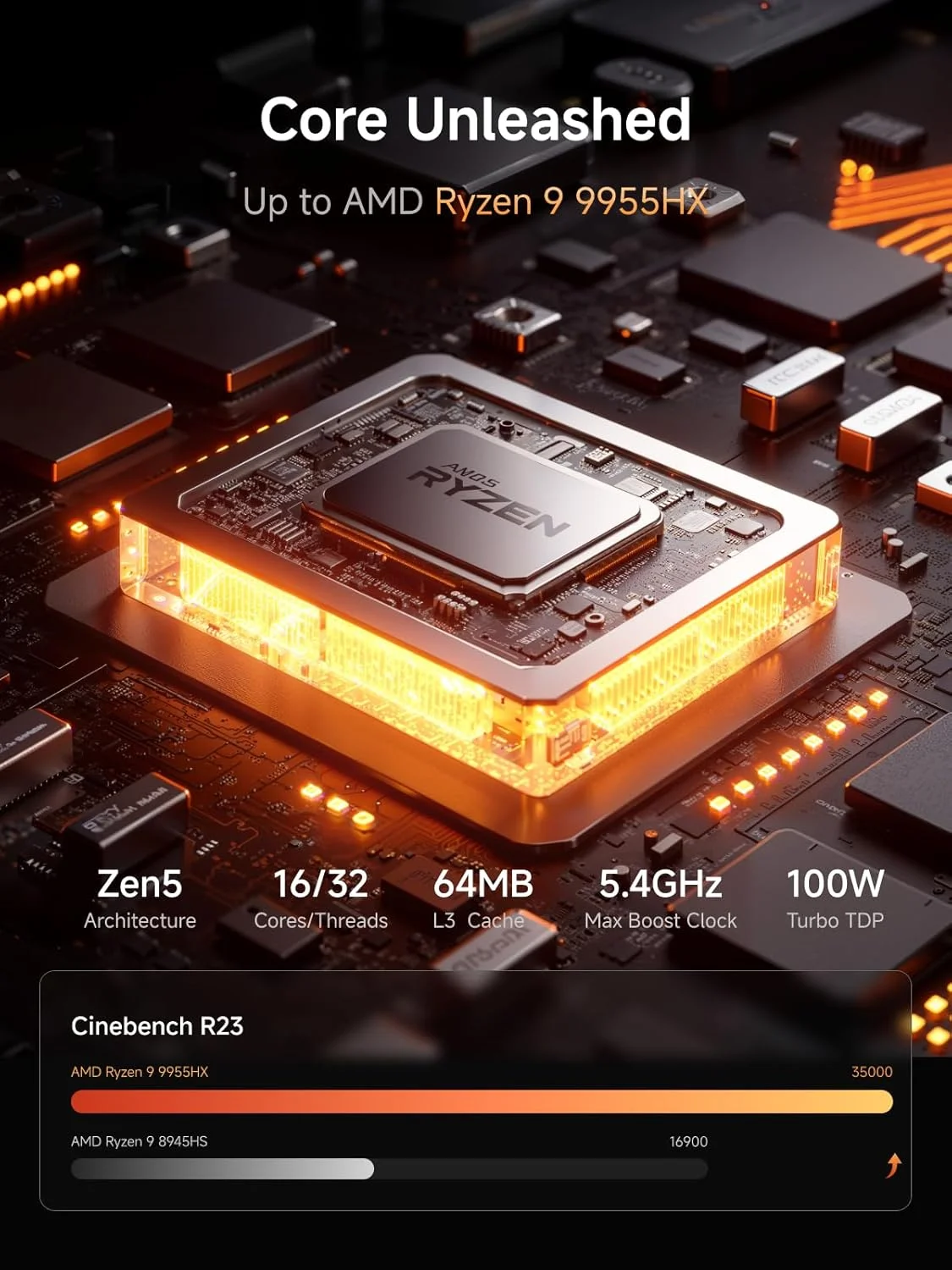 مینی ورک استیشن MINISFORUM MS-A2 با پردازنده AMD Ryzen 9 9955HX (16 هسته/32 رشته، تا 5.4 گیگاهرتز)، 64 گیگابایت رم، 1 ترابایت SSD، مینی پی سی با خروجی HDMI/2xUSB-C برای نمایشگر سه گانه، 2 پورت LAN 2.5G | پورت 10G SFP+، پشتیبانی از M.2 2280/22110/U.2 SSD