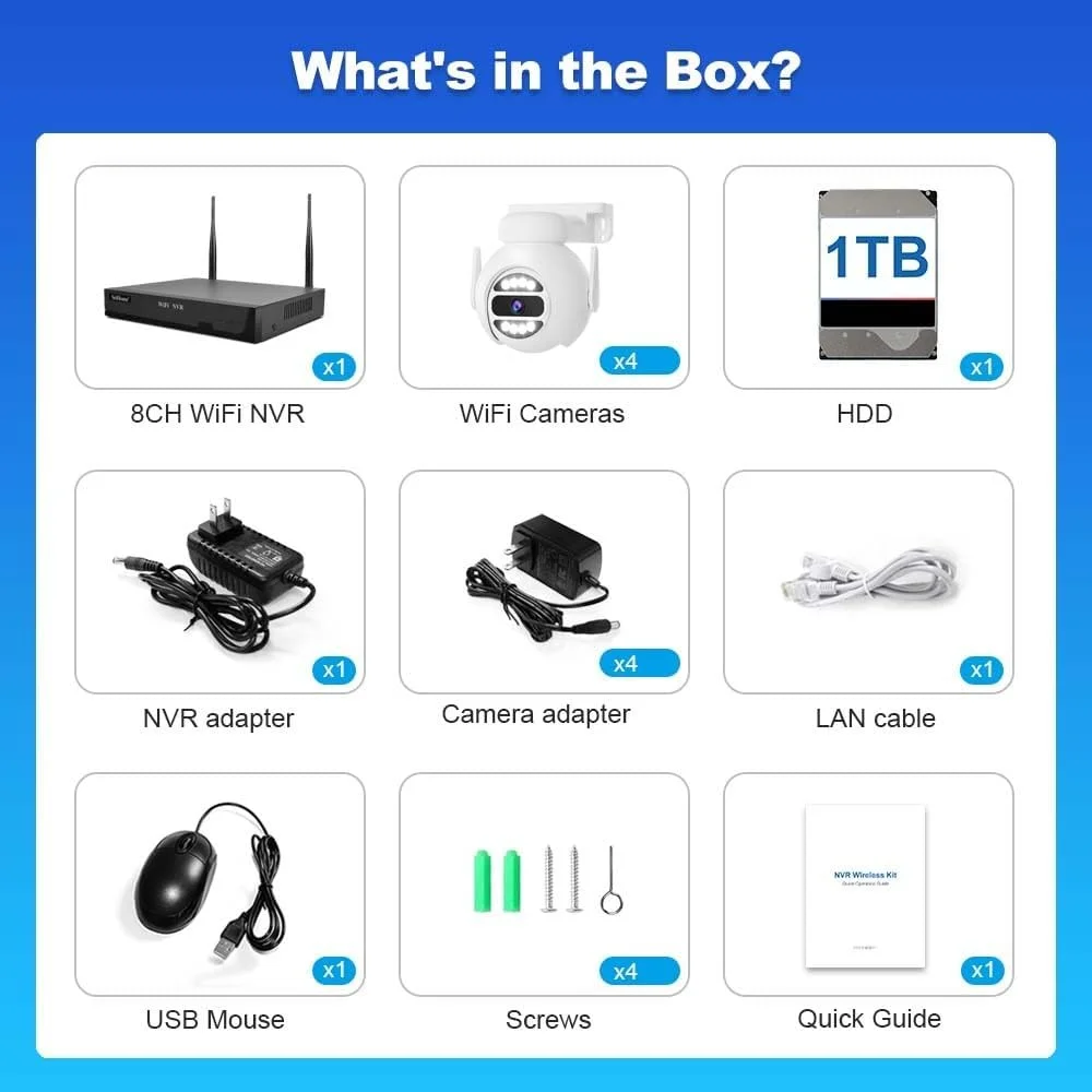 وای فای - ۱ ترابایت