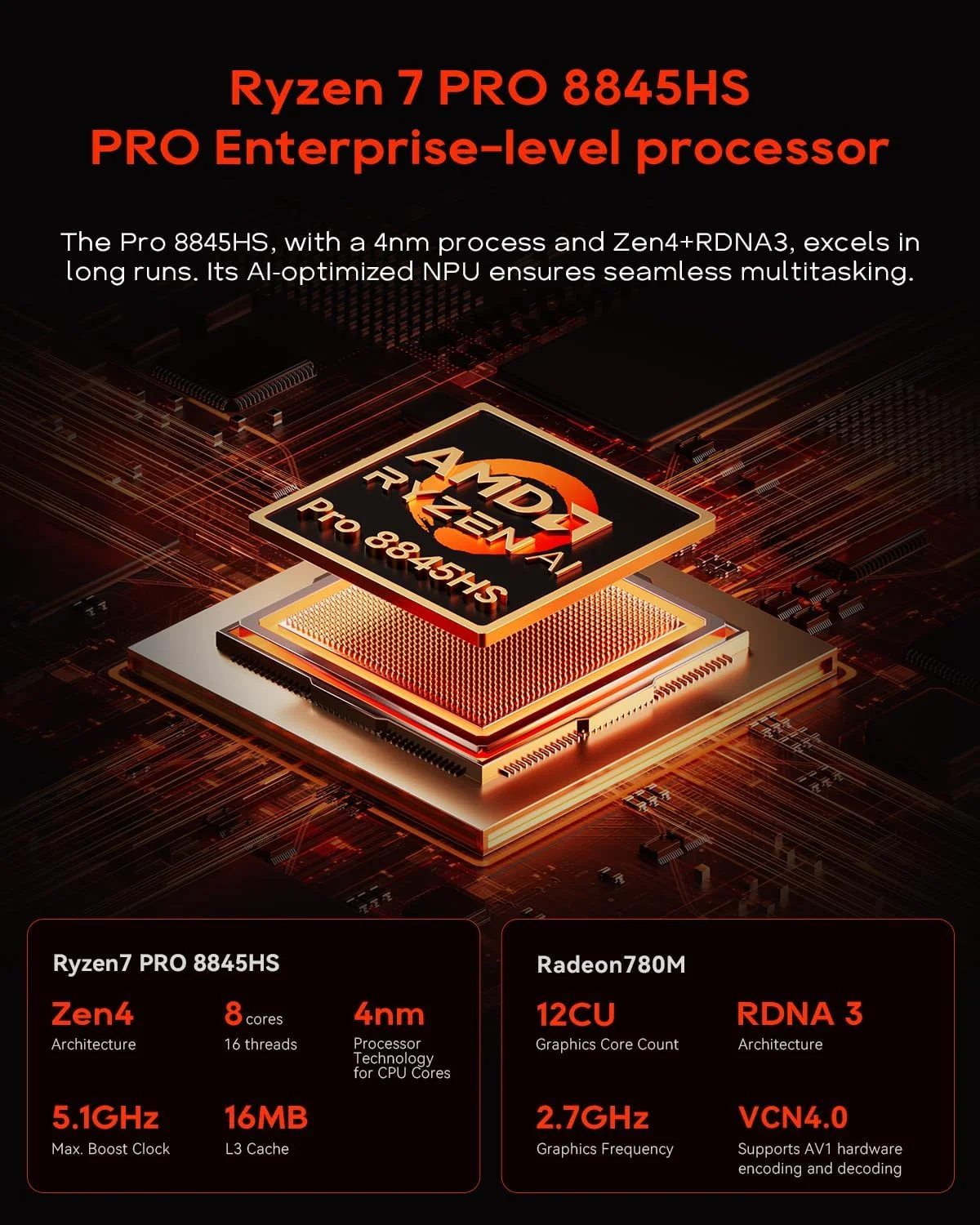 مینی پی سی دسکتاپ NAS ای او او استار WTR MAX با ۱۱ جایگاه، سرور NAS رایزن 7 PRO 8845HS بدون رم و SSD، دارای ۶ جایگاه هارد SATA ۲.۵/۳.۵ اینچی، ۴ جایگاه M.2 NVMe PCIe 3.0، ۲ پورت 10GbE، ۲ پورت 2.5GbE، پشتیبانی از سه نمایشگر 4K، فضای ذخیره سازی متصل به شبکه