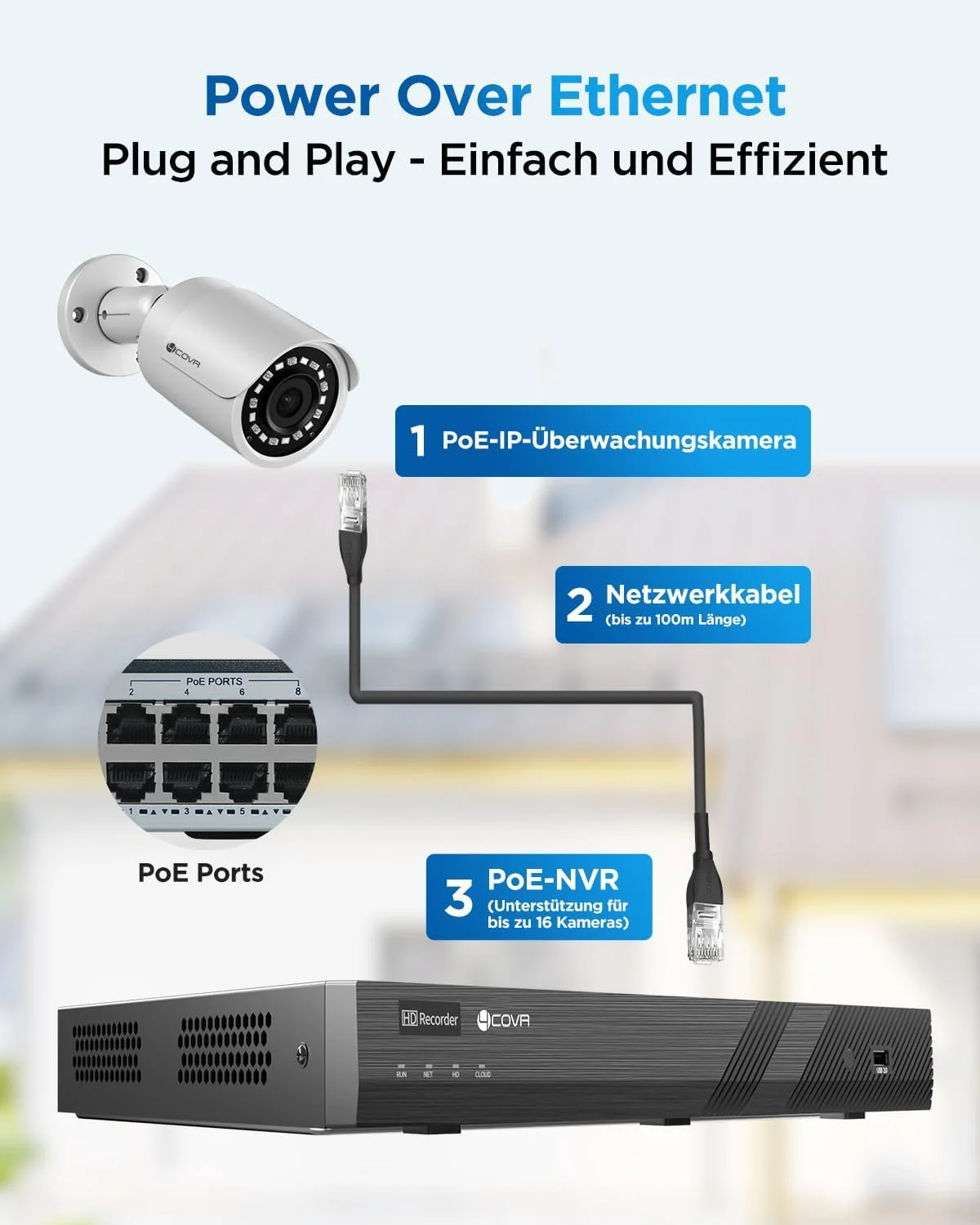 دستگاه ضبط ویدیویی تحت شبکه 16 کاناله 4K با قابلیت PoE مدل DLY-NVR16P4TC، پشتیبانی از دوربین های مداربسته تحت شبکه تا کیفیت 4MP/5MP/6MP/8MP، دارای هارد دیسک 4 ترابایتی، 2×SATA (حداکثر 16 ترابایت)، ضبط 24/7 و دسترسی از راه دور