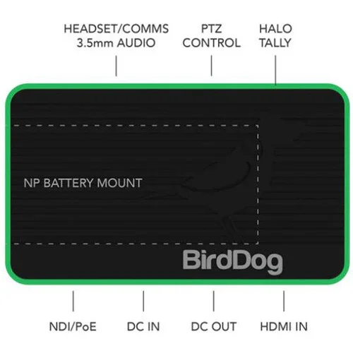 انکودر BirdDog Flex 4K BACKPACK HDMI به NDI