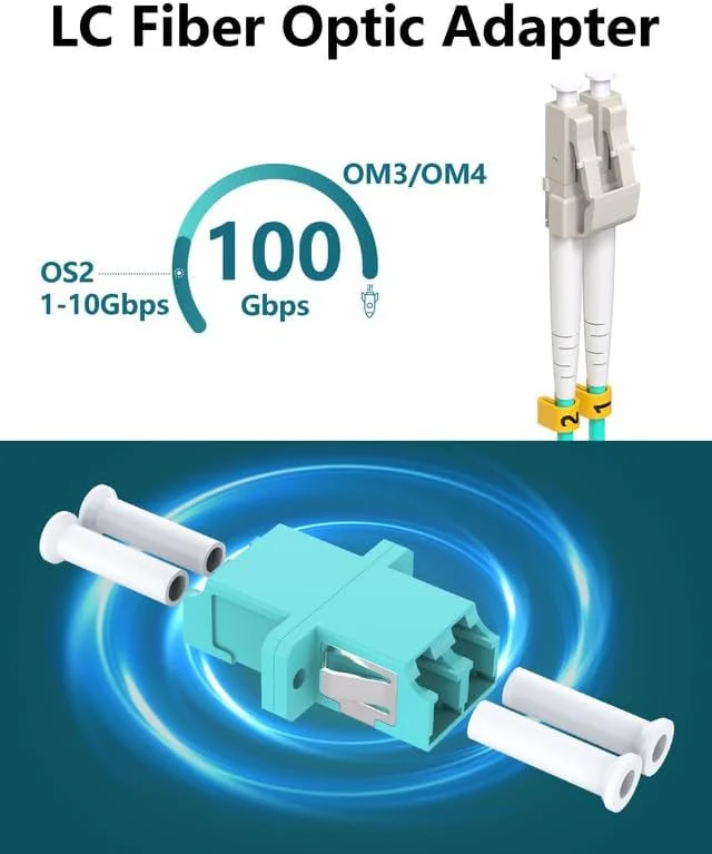 کوپلر فیبر نوری، آداپتور کابل فیبر نوری LC دوبلکس مالتی مود، OM1/OM2/OM3/OM4