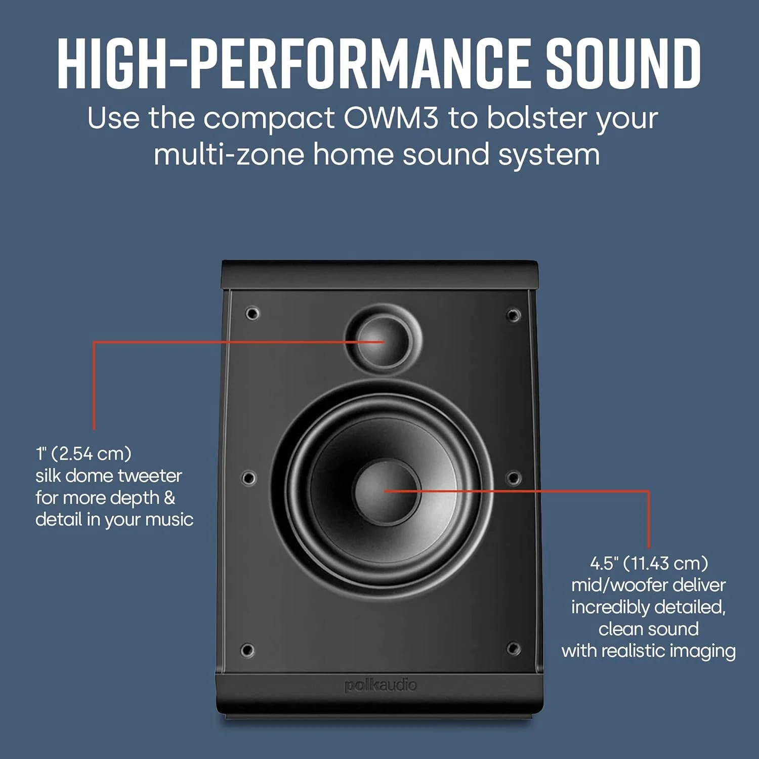 بلندگوهای دیواری و قفسه ای Polk Audio OWM3 | پرقدرت ترین بلندگوی چند منظوره | توری های قابل رنگ آمیزی (جفت، مشکی)