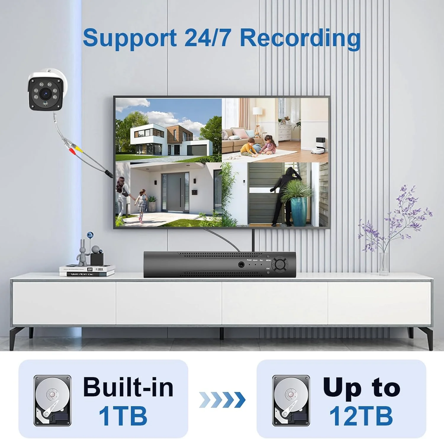 کیت سیستم DVR دوربین مداربسته سیمی 4K H.265+ با تشخیص هوش مصنوعی انسان و وسیله نقلیه 1 ترابایت