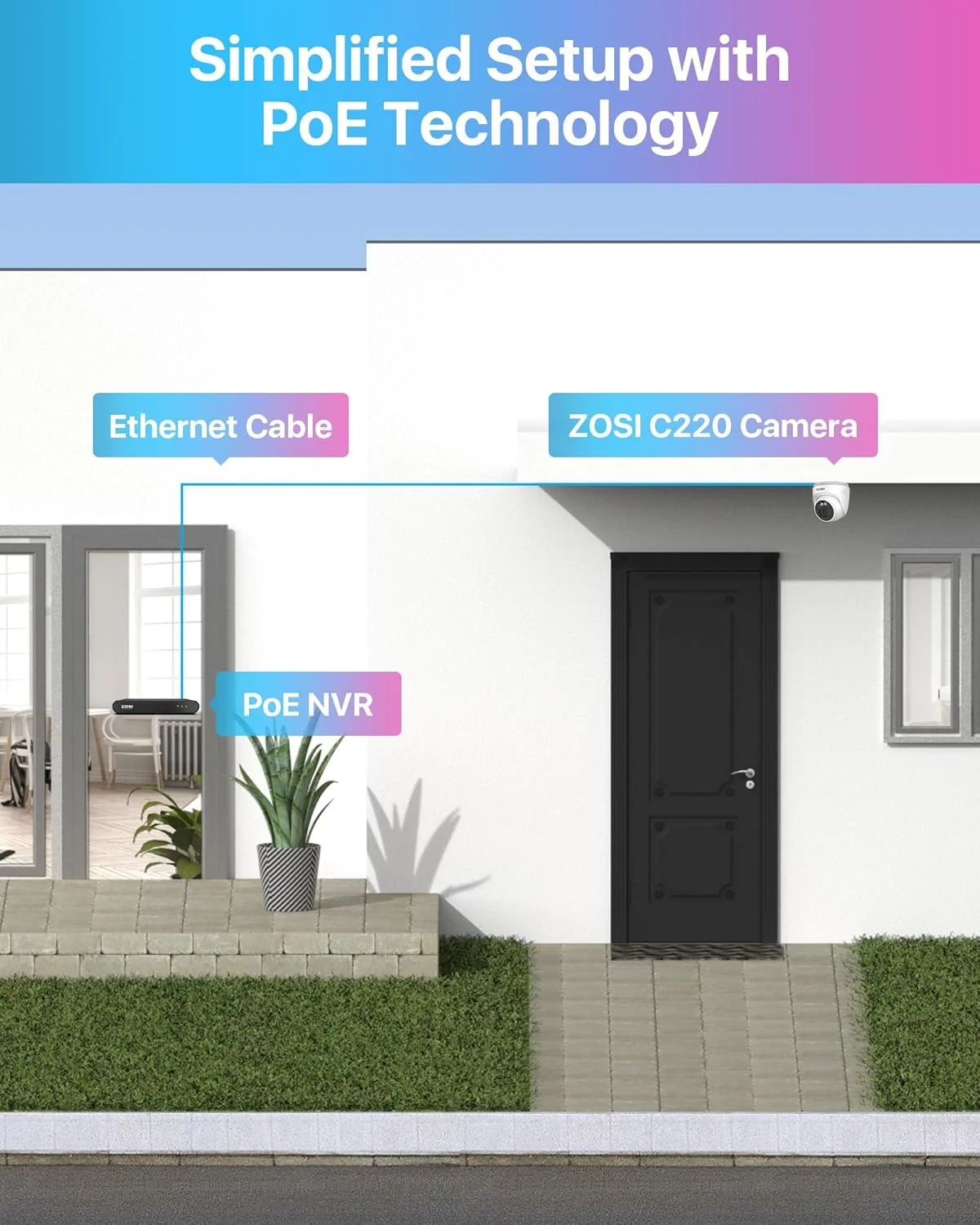 دوربین مداربسته تحت شبکه PoE مدل ZOSI C220 با رزولوشن 4 مگاپیکسل و کیفیت 2.5K، مناسب فضای باز، دوربین نظارتی 1440p برای سیستم امنیتی منزل، فقط با NVR PoE ما کار می کند، دید در شب مادون قرمز تا 30 متر، تشخیص انسان با هوش مصنوعی، صدای یک طرفه (4 عدد)
