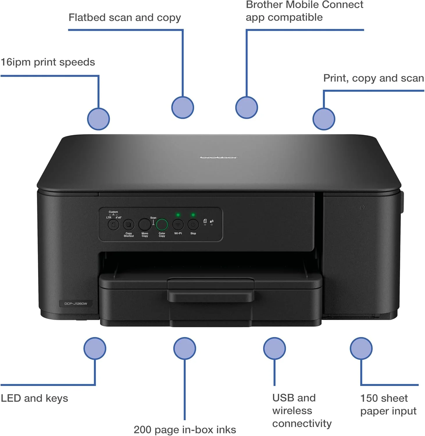 پرینتر جوهرافشان بی سیم A4 برادر مدل DCP-J1260W | همه کاره (پرینت/کپی/اسکن) | WiFi/USB 2.0 | A4 | چاپ دورو | عکس | شامل جوهر | دوشاخه UK