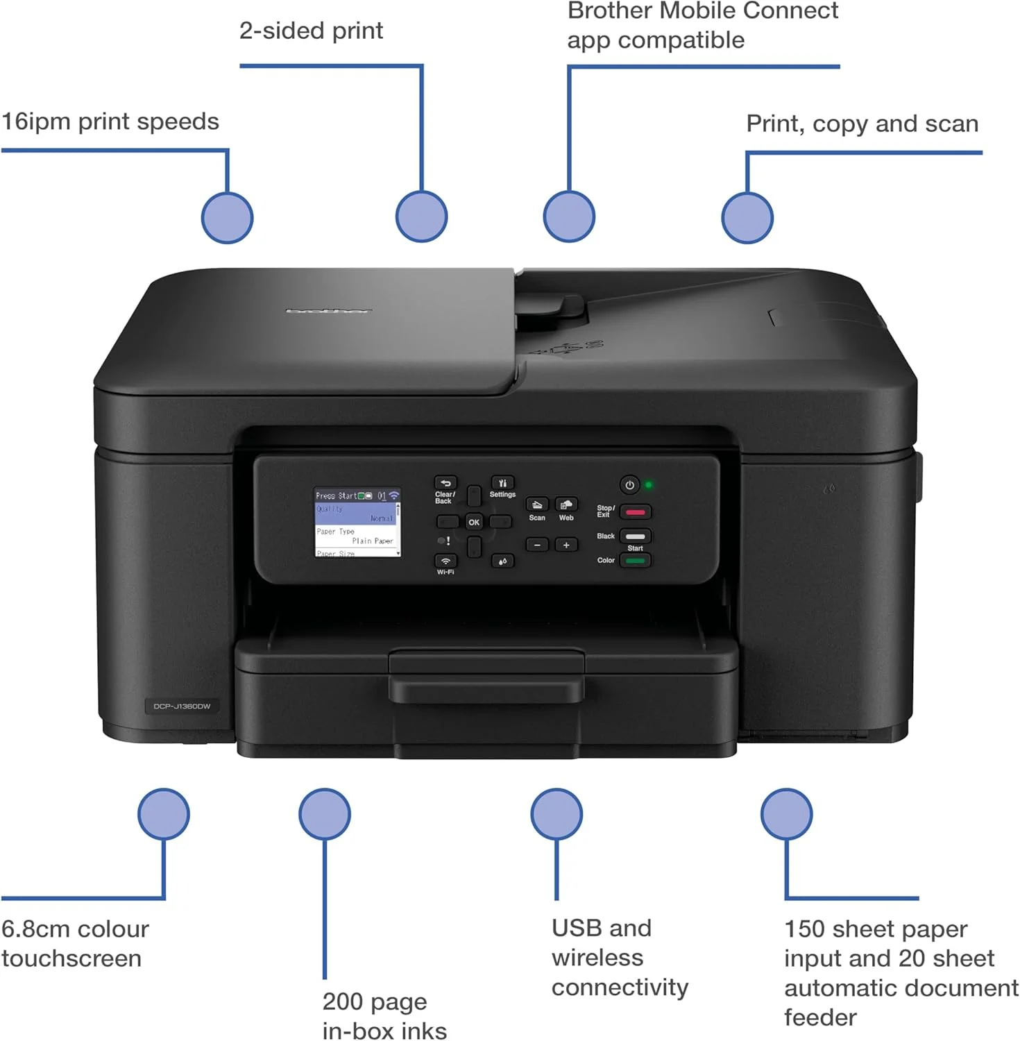 پرینتر جوهرافشان بی‌سیم A4 برادر مدل DCP-J1460DW | همه کاره (پرینت/کپی/اسکن) | WiFi/USB 2.0 | A4 | چاپ دورو | عکس | شامل جوهر | دوشاخه UK