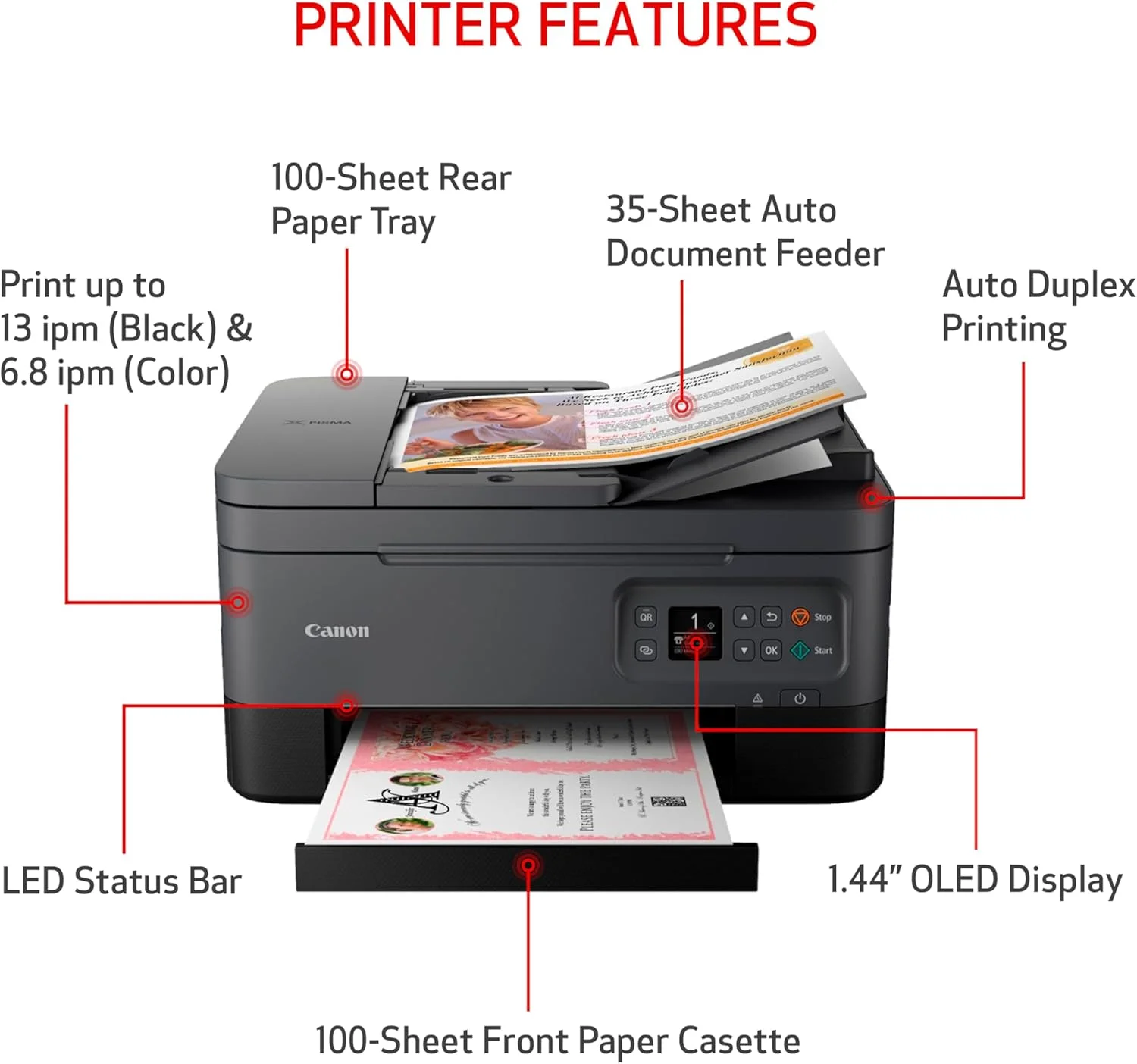 پرینتر جوهرافشان چندکاره بی‌سیم مشکی کانن PIXMA TR7020a