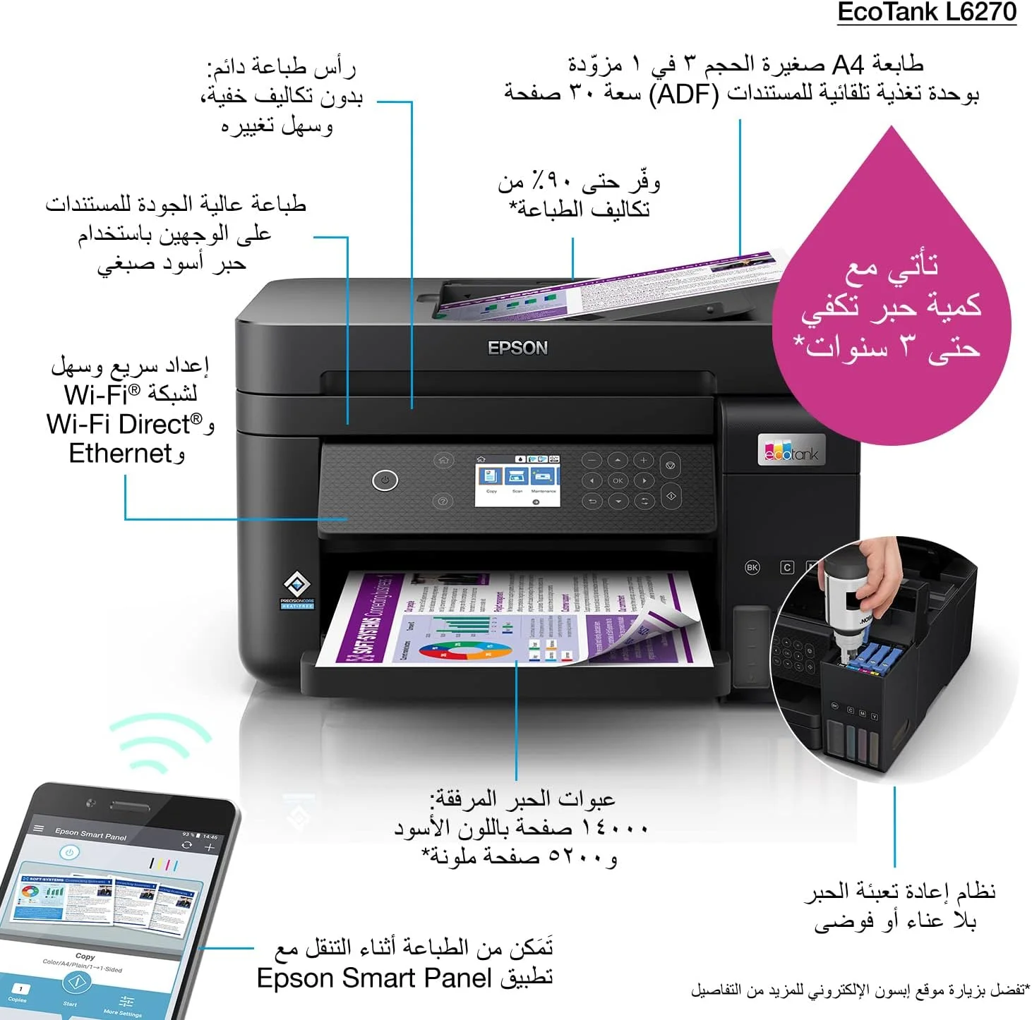 پرینتر مخزن جوهر رنگی چندکاره A4 اپسون مدل Ecotank L6270 مناسب دفتر کار با قابلیت تغذیه خودکار ADF، اتصال Wi-Fi و پنل هوشمند و صفحه نمایش LCD، مشکی، جمع و جور