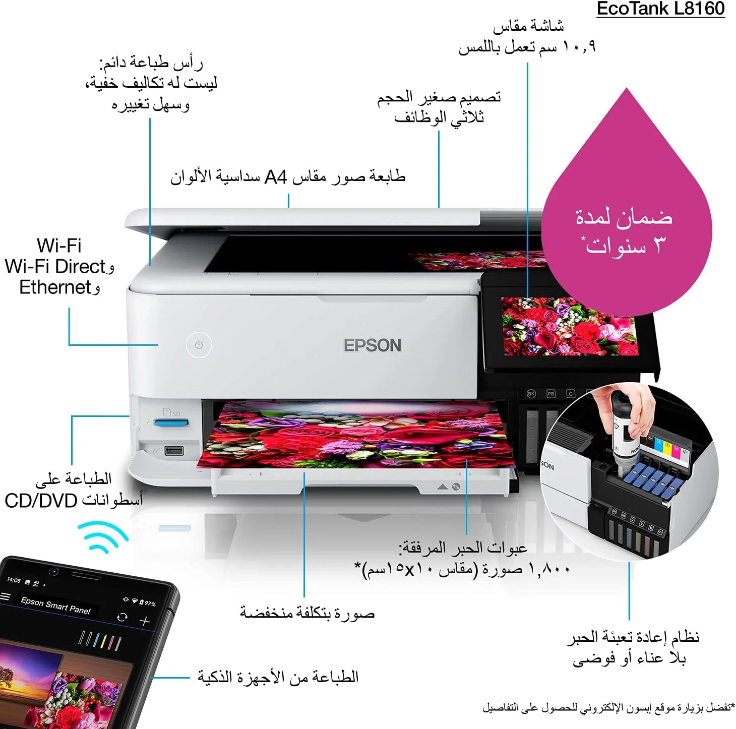 پرینتر عکس اپسون EcoTank L8160 A4