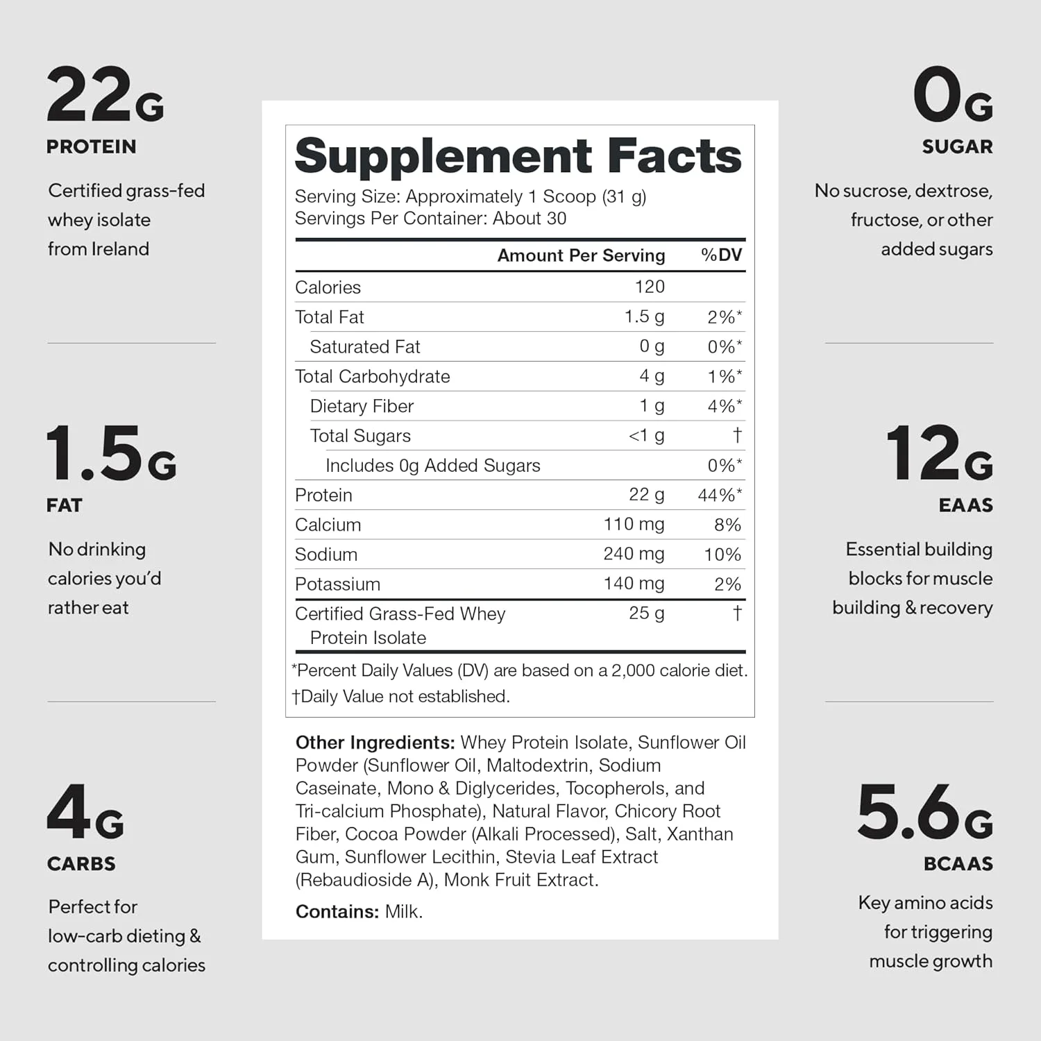 پودر پروتئین وی ایزوله LEGION Whey+ از گاوهای تغذیه شده با علف - کم کربوهیدرات، کم کالری، غیر GMO، بدون لاکتوز، بدون گلوتن، بدون شکر، پروتئین وی ایزوله کاملا طبیعی 30 سروینگ (غلات کاکائویی)