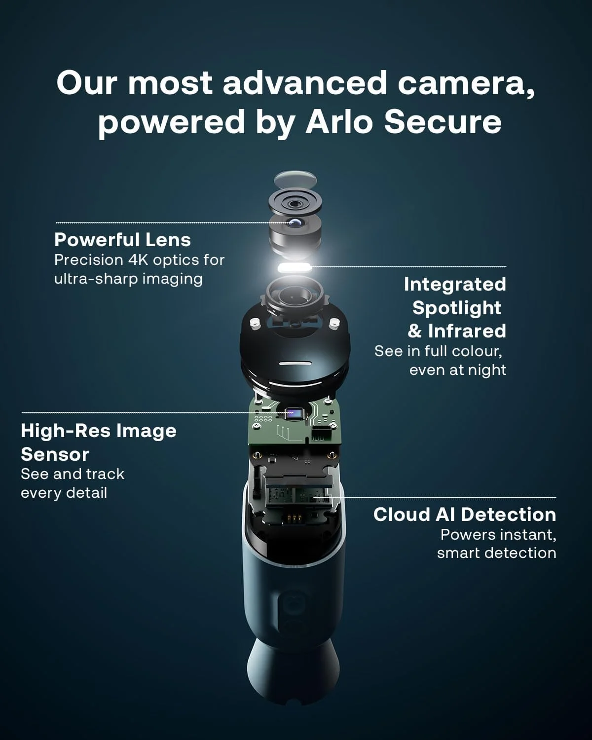 دوربین مداربسته 4K بی‌سیم Arlo Ultra 2 مناسب فضای باز، بسته 4 عددی | محصول با کیفیت | بدون سیم | دارای نور | دید در شب رنگی | سنسور حرکتی | آژیر | 3 ماه دوره آزمایشی برای Arlo Secure