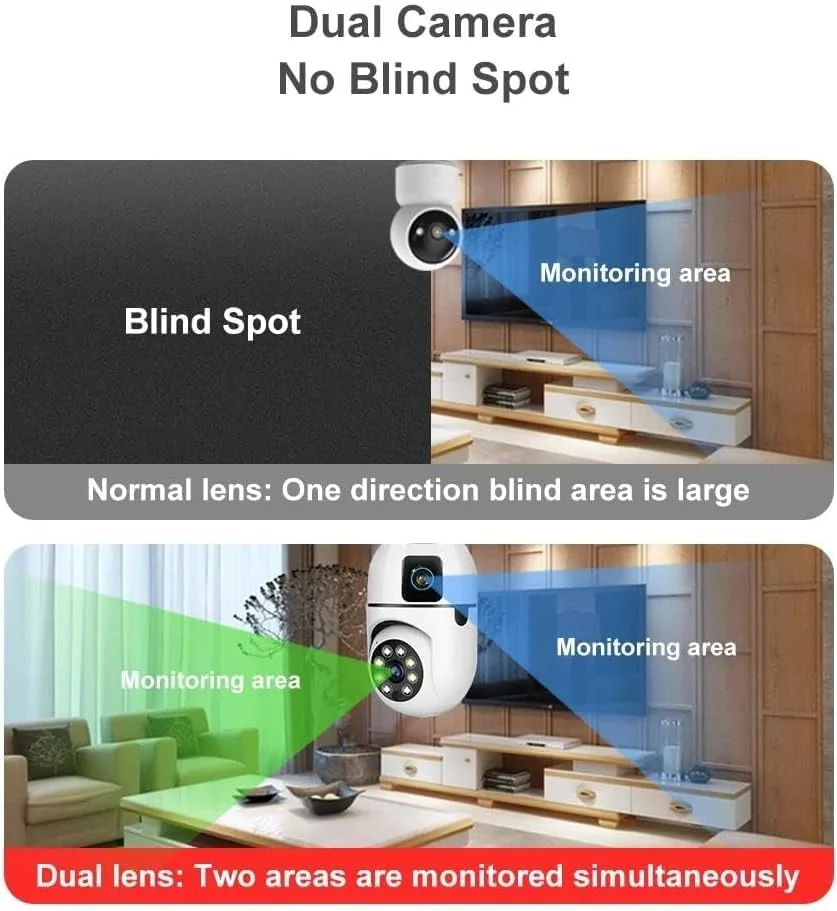 لامپ دوربین مداربسته دو لنز 360 درجه پانوراما E27 WiFi CCTV | دوربین هوشمند IP بی سیم با تشخیص حرکت، صدای دو طرفه و دید در شب | پشتیبانی از برنامه Baby Monitor V380