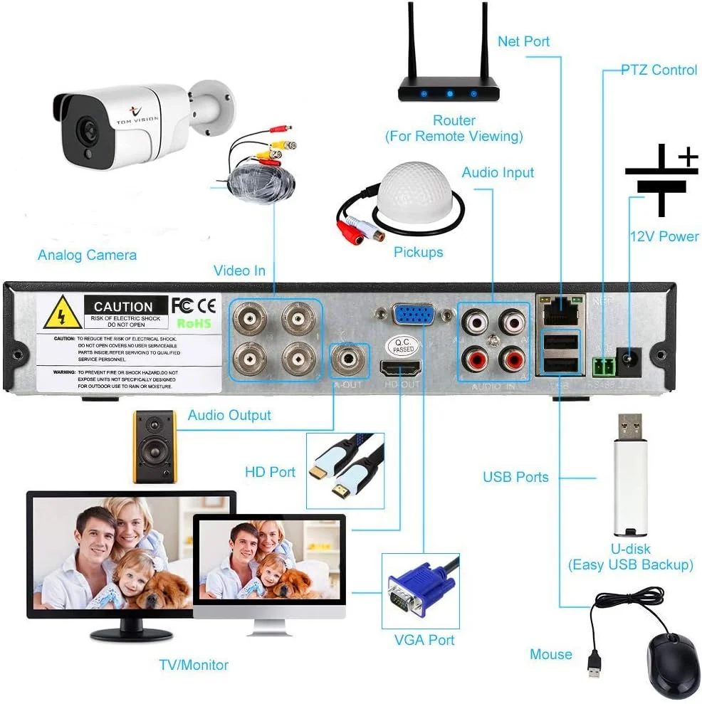 سیستم دوربین مداربسته ویدیویی خانگی Tomvision 4CH 1080P، کیت کامل 4 کاناله با DVR ضبط ویدیویی 1080P، 4 عدد دوربین 2 مگاپیکسلی بیرونی با میکروفون، کیت نظارت صوتی/تصویری