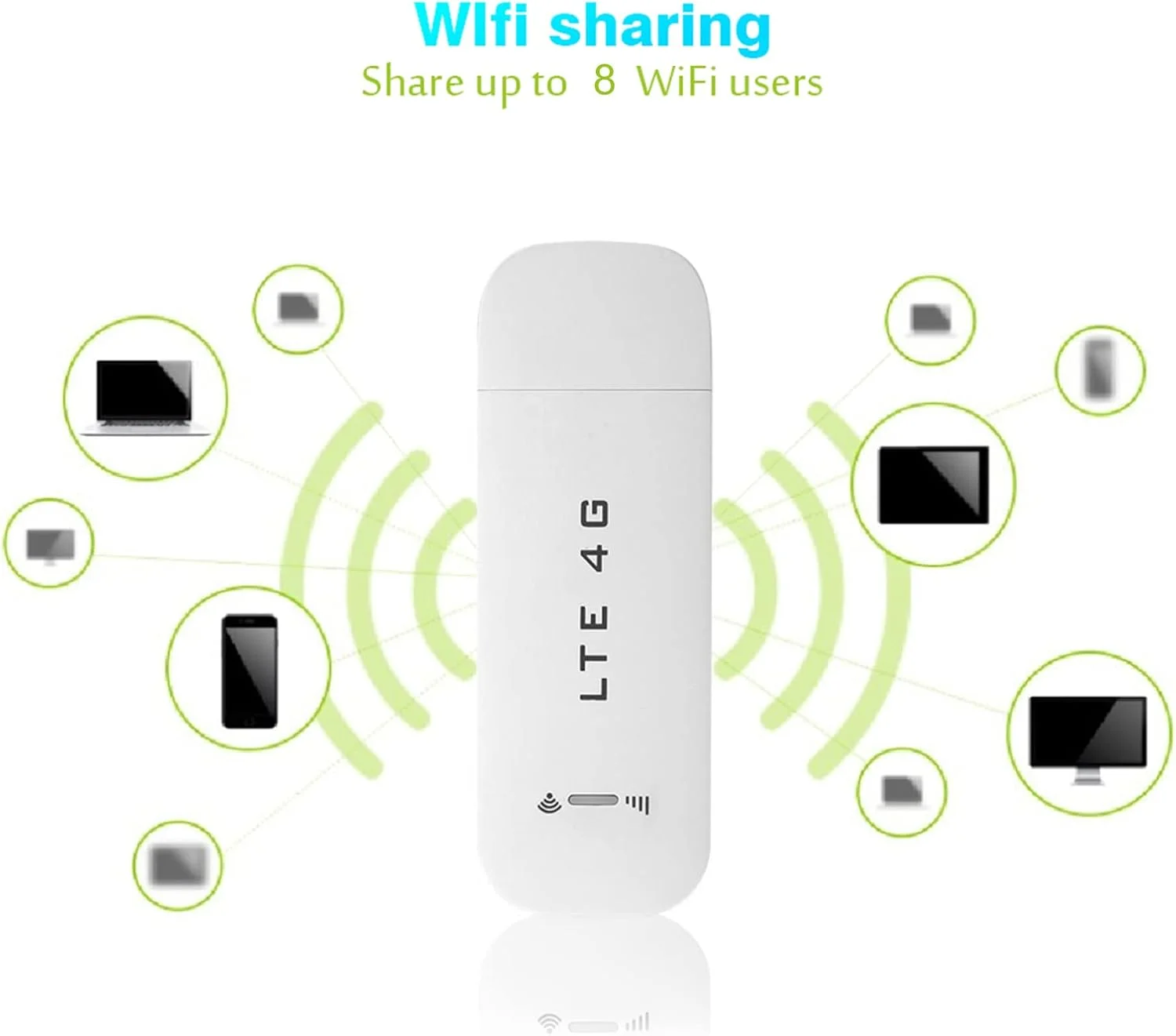 مودم روتر وای فای USB 4G LTE ایجویوس تا 150 مگابیت بر ثانیه با آنتن یکپارچه پوشش مطلوب برای حداکثر 8 کاربر به طور همزمان سازگار (با وای فای)