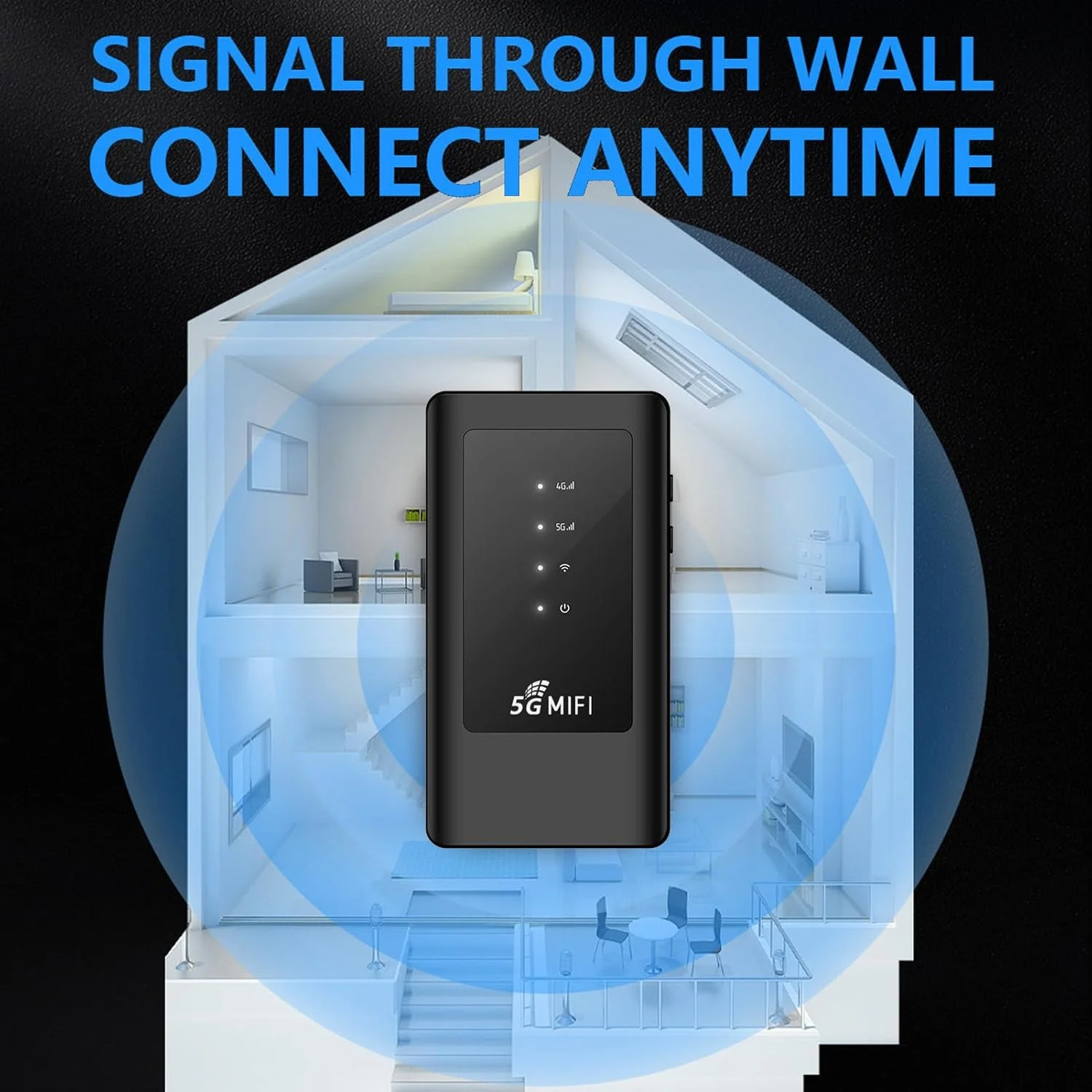 مودم وای فای 5G قابل حمل، سرعت 2.77 گیگابیت بر ثانیه، USB آنلاک شده با اسلات سیم کارت IP54، قابلیت اتصال 16 دستگاه