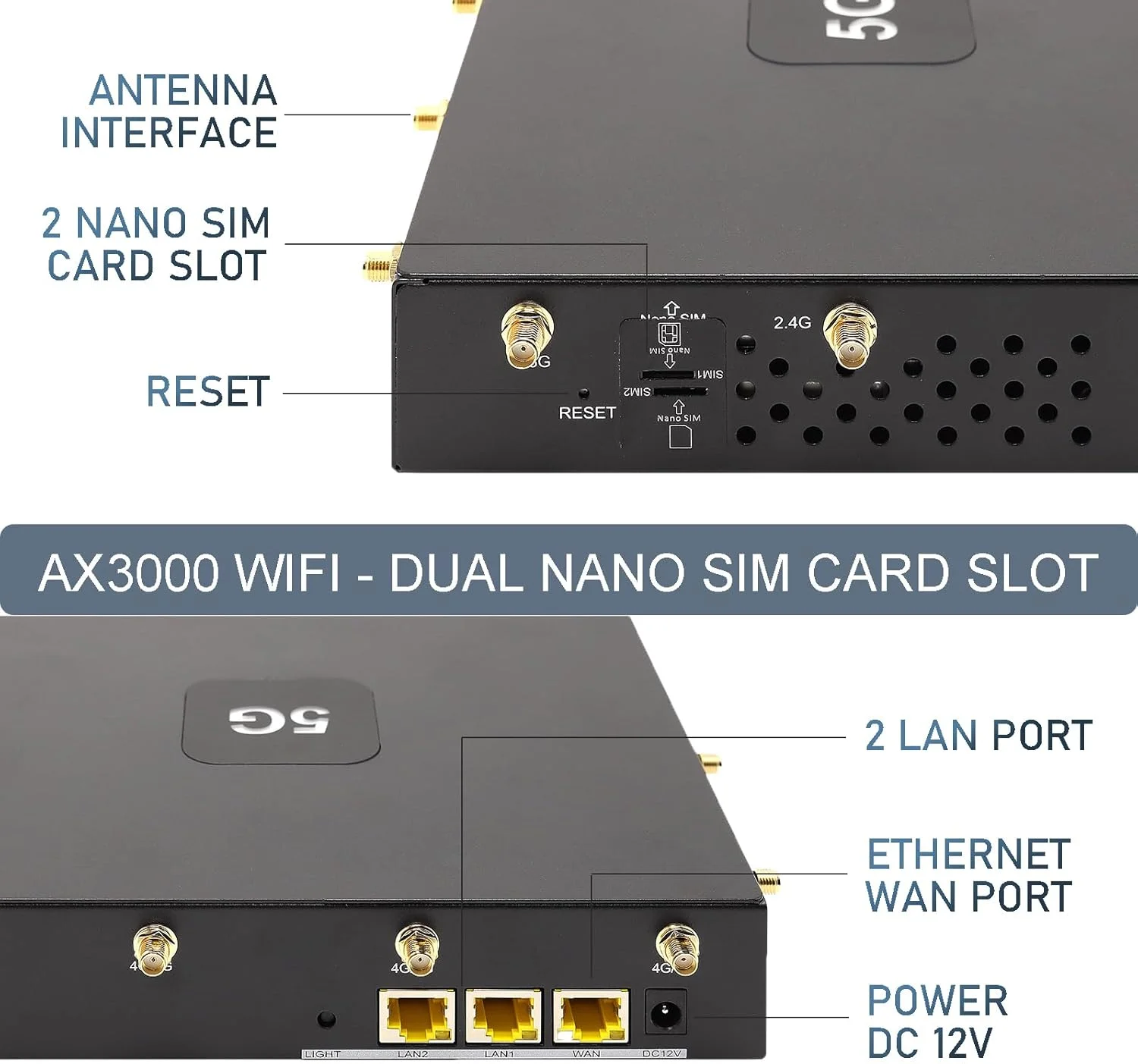 روتر سیم کارت خور 5G مدل CPE از UOTEK، مودم 5G وای فای 6 دو بانده NSA SA با درگاه سیم کارت برای خانه هوشمند، دفتر کار، روتر بی سیم داخلی با سرعت بالا