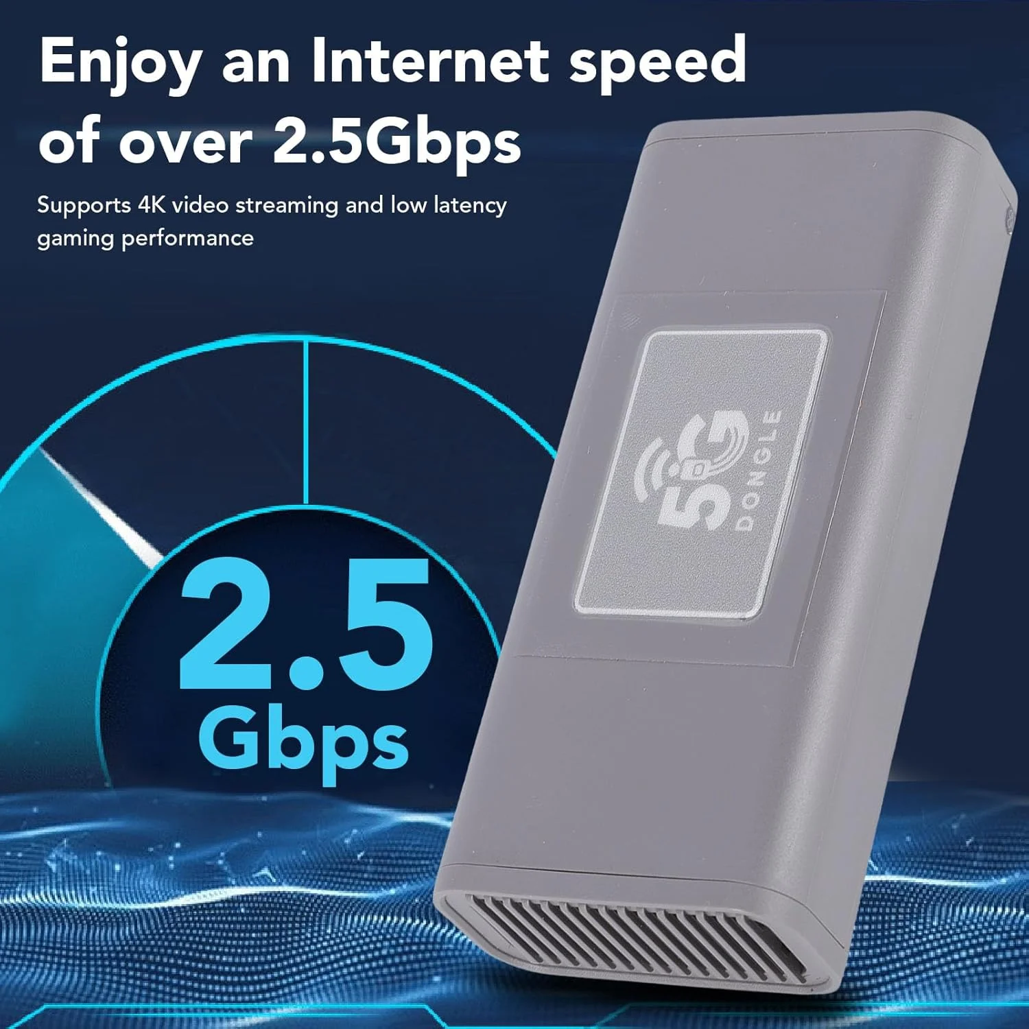مودم USB 5G، روتر هات اسپات موبایل قابل حمل با سرعت بالا 2.5 گیگابیت بر ثانیه با آنتن داخلی، برای پخش ویدیو و مسافرت های بین المللی