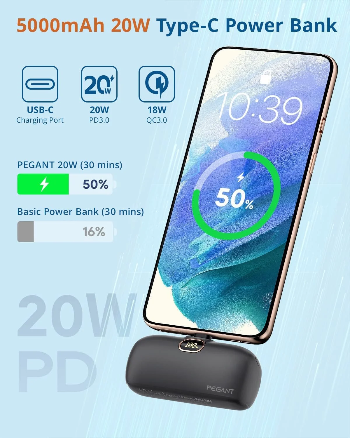 پاوربانک کوچک 5000 میلی آمپر ساعتی PEGANT با شارژ سریع 20 واتی USB C PD3.0، شارژر قابل حمل جمع و جور کوچک Type C، باتری پاوربانک خارجی سازگار با آیفون 15، سامسونگ (مشکی)