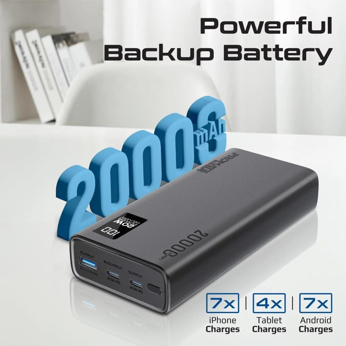 پاوربانک فوق العاده باریک 20000 میلی آمپر ساعتی پرومیت مدل Bolt-20PD با پورت ورودی/خروجی USB-C 20 واتی، خروجی QC 3.0، پورت های USB-C، نمایشگر LCD و محافظت در برابر گرمای بیش از حد برای تلفن های هوشمند و تبلت ها