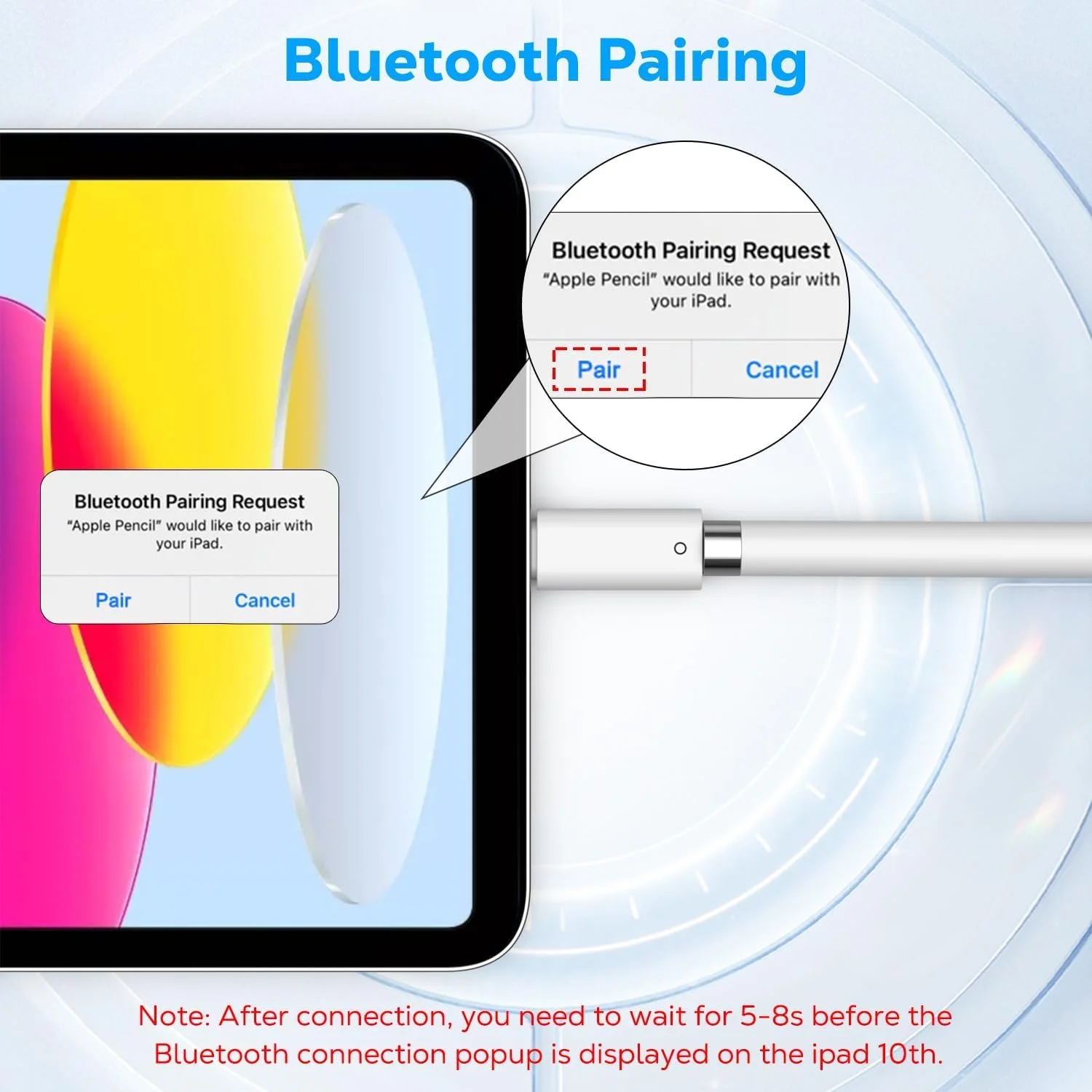 آداپتور USB C به قلم سازگار با قلم نسل اول، آداپتور شارژ USB-C به کانکتور لایتنینگ برای آیپد 11 نسل 10، اتصال بلوتوث نر به ماده برای قلم