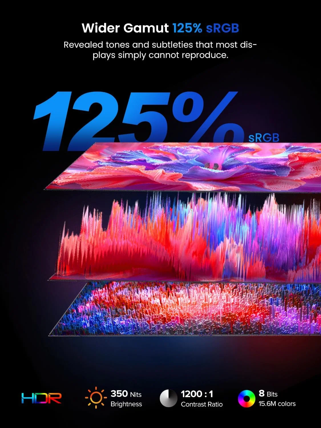 مانیتور قابل حمل UPERFECT 15.6 اینچ، 125% sRGB 1080P FHD، اتصال آسان، پایه قابل تنظیم 180 درجه VESA و روشنایی 350 نیت، مانیتور فوق باریک USB-C HDMI برای لپ تاپ، تلفن، کامپیوتر، کنسول بازی