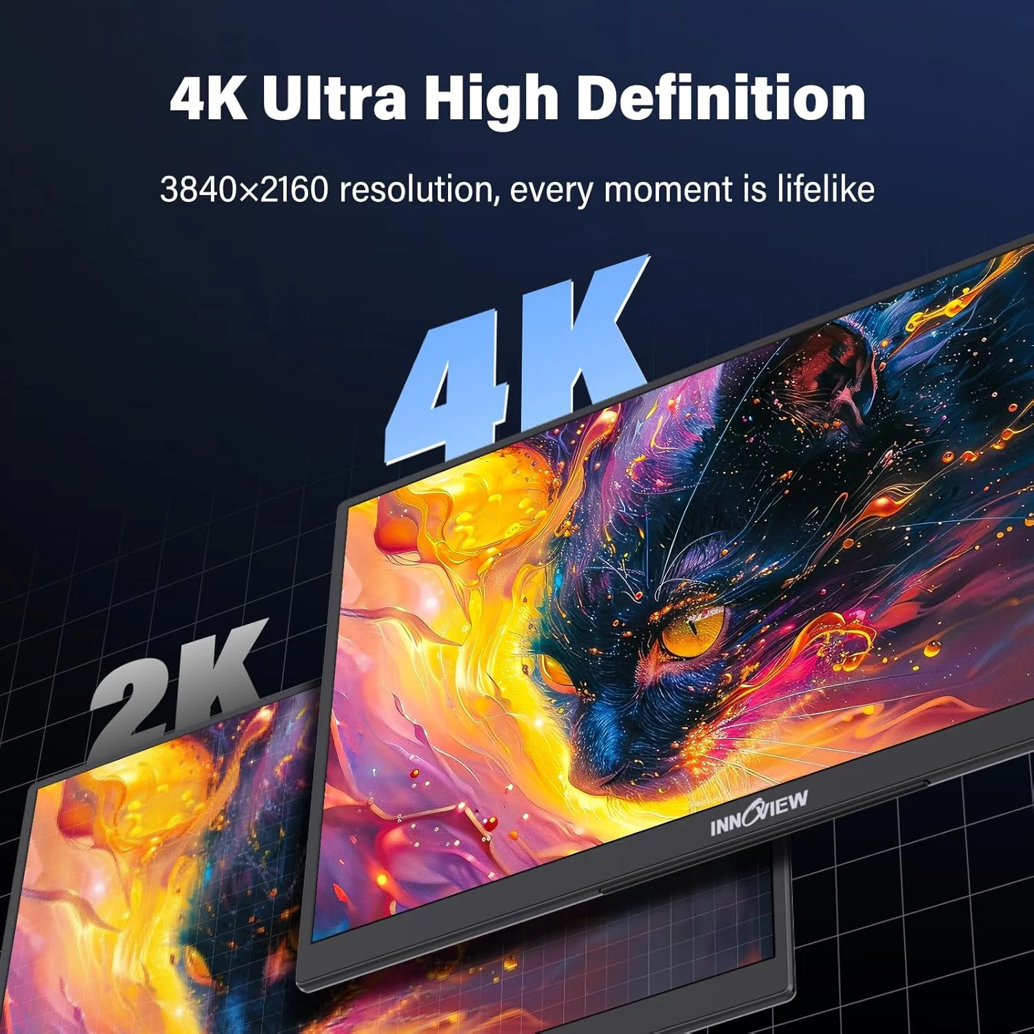 مانیتور قابل حمل InnoView 15.6 اینچ 4K UHD 3840x2160 | 100% sRGB HDR | مانیتور مسافرتی با 2 پورت USB-C و HDMI | صفحه نمایش دوم برای لپ تاپ مک PC ایکس باکس PS5 سوییچ (شامل آداپتور)