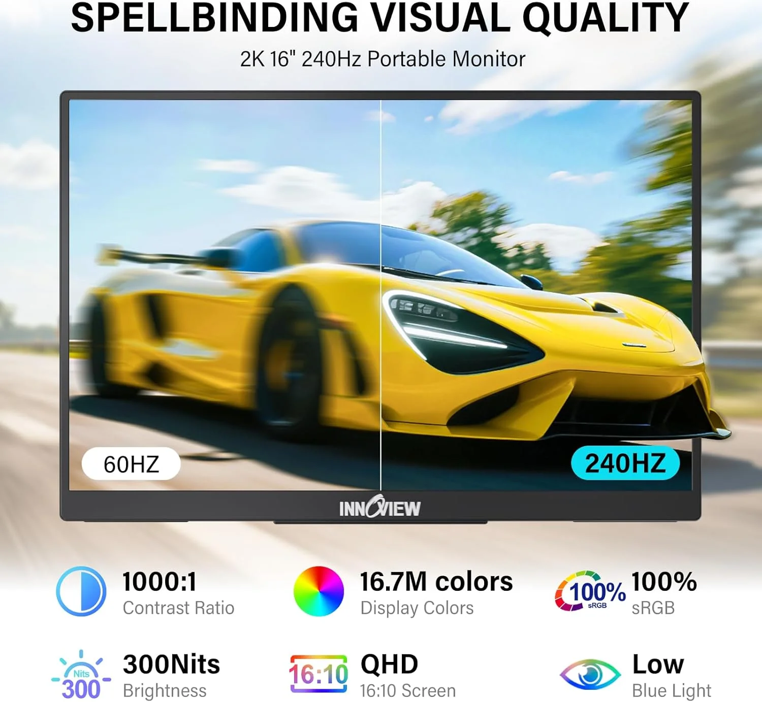 مانیتور گیمینگ قابل حمل 16 اینچی InnoView با کیفیت 2K و نرخ تازه سازی 240 هرتز، پوشش 133% Srgb، دارای پایه قابل تنظیم 180 درجه، پورت Type C، پورت Hdmi، فناوری محافظت از چشم، صفحه نمایش دوم برای PS4، PS5، Switch