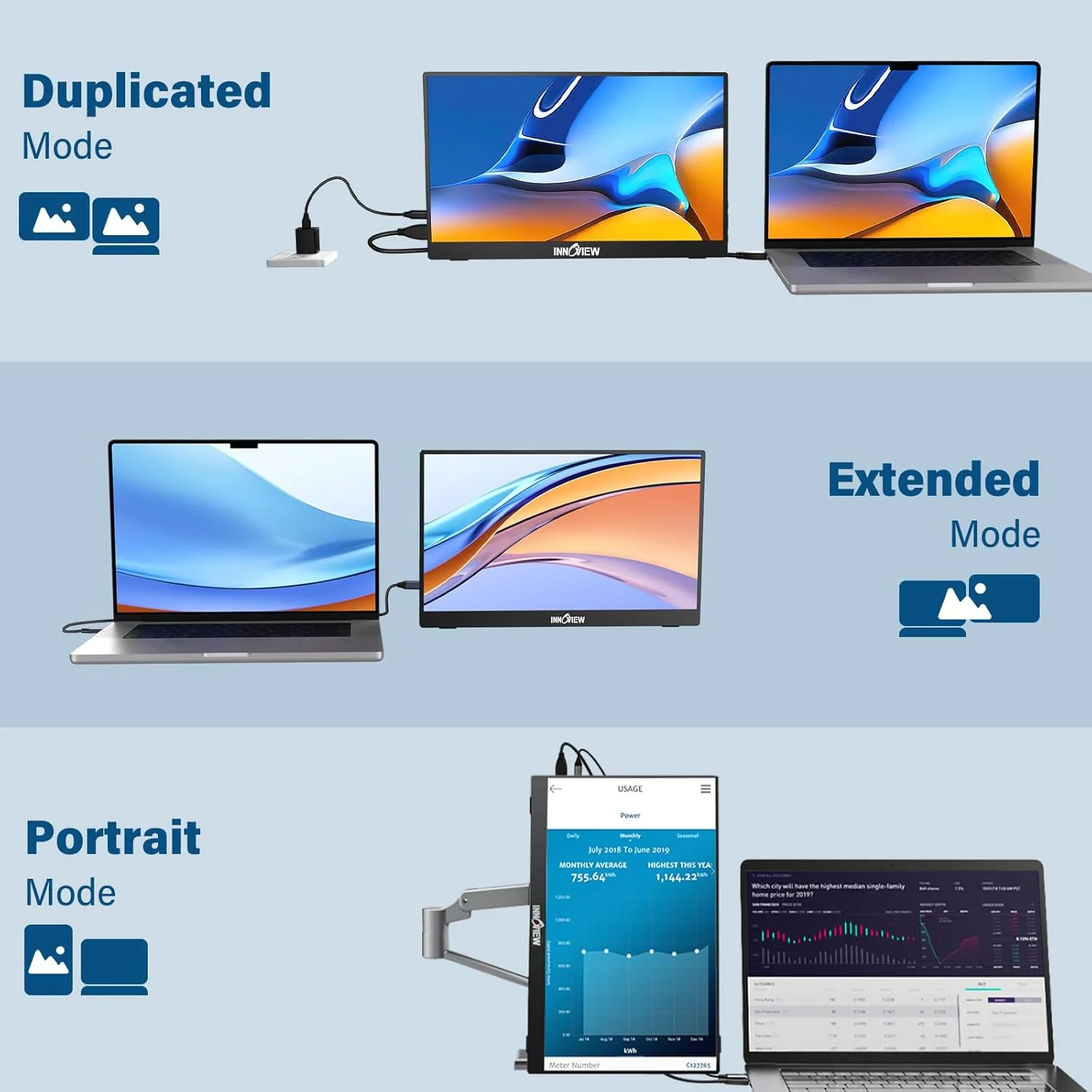 مانیتور قابل حمل 15.6 اینچی InnoView برای لپ تاپ با پایه قابل تنظیم 90 درجه داخلی، FHD 1080P USB-C، مانیتور مسافرتی HDR IPS برای MacBook PC Xbox PS4/5 Switch