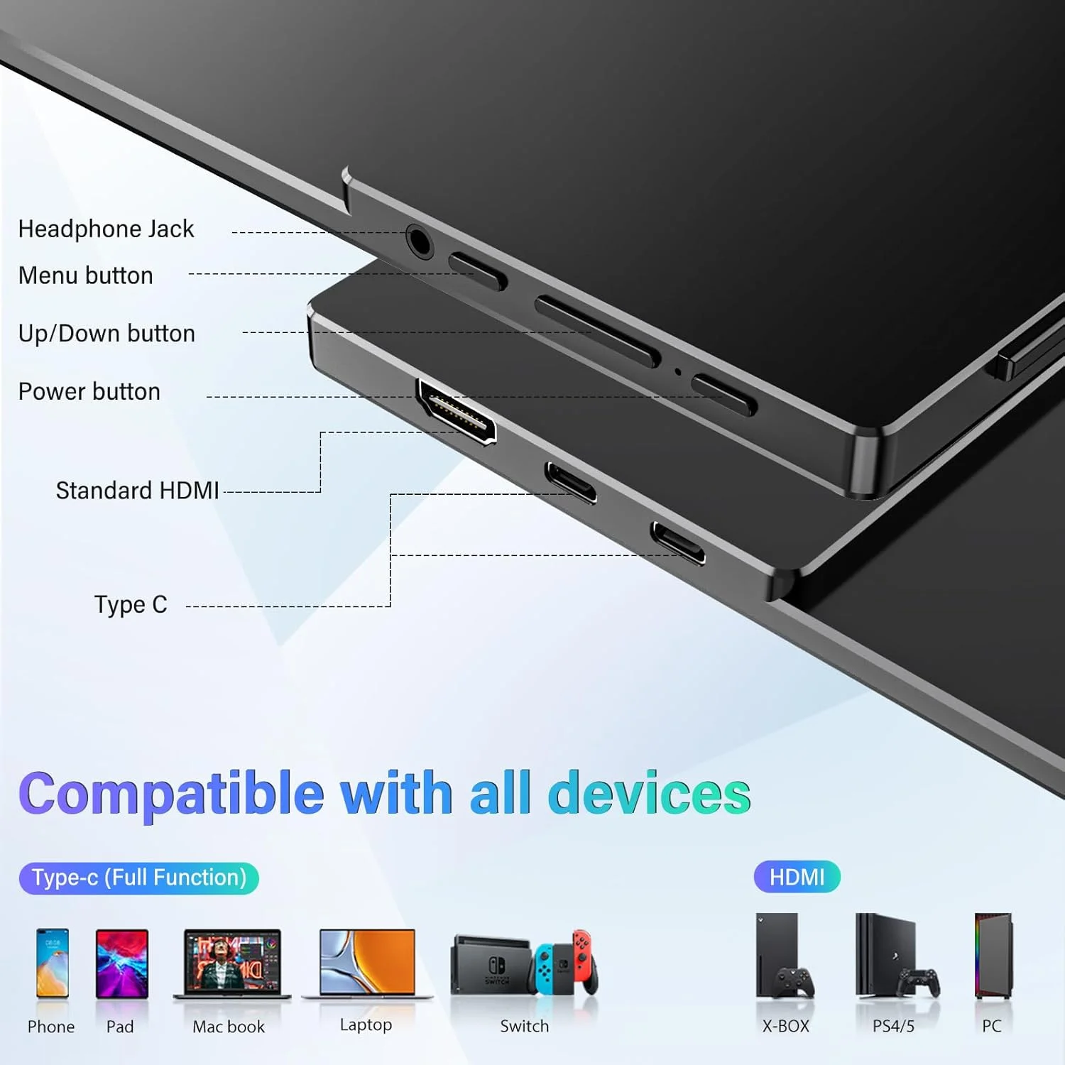 مانیتور قابل حمل 15.6 اینچی InnoView FHD 1080P USB-C با پایه قابل تنظیم 90 درجه داخلی، مانیتور لپ تاپ قابل حمل HDR IPS برای مک بوک، کامپیوتر، تلفن، ایکس باکس، PS4/5، سوییچ