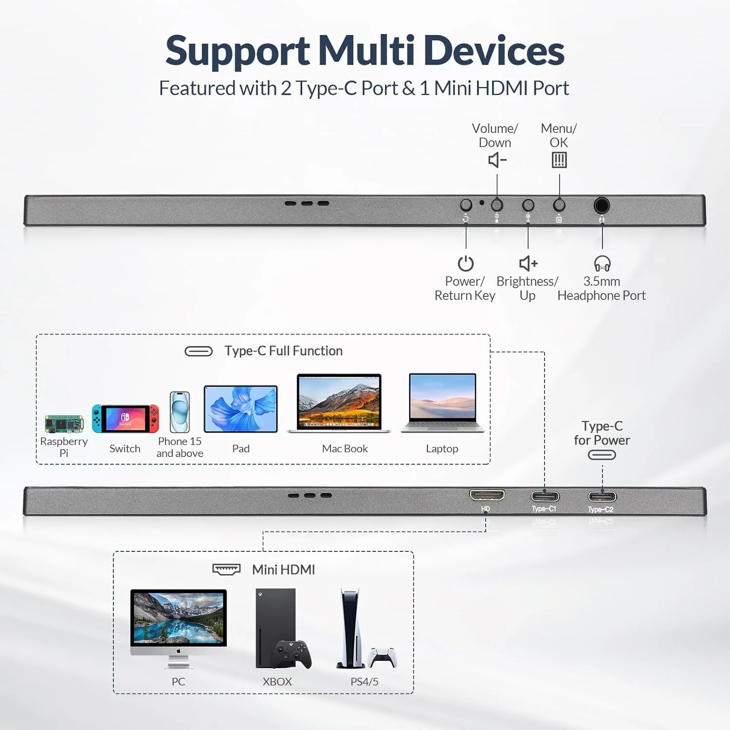 مانیتور قابل حمل LR، 15.6 اینچ 1080P FHD USB-C HDMI، نمایشگر IPS HDR فوق العاده باریک با کاور و بلندگوی داخلی، مانیتور مسافرتی برای لپ تاپ/کامپیوتر/تلفن/مک/ایکس باکس/سوییچ/PS4/PS5، قابل نصب VESA