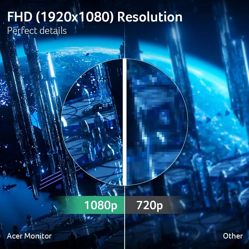 مانیتور گیمینگ قابل حمل ایسر Nitro | 15.6 اینچ FHD IPS | 165 هرتز | AMD FreeSync | طراحی فوق العاده باریک | مانیتور خارجی برای لپ تاپ PC/Mac | دارای 2 پورت USB Type-C، 1 پورت Mini HDMI و 1 خروجی صدا | PG161Q Pbmiuux