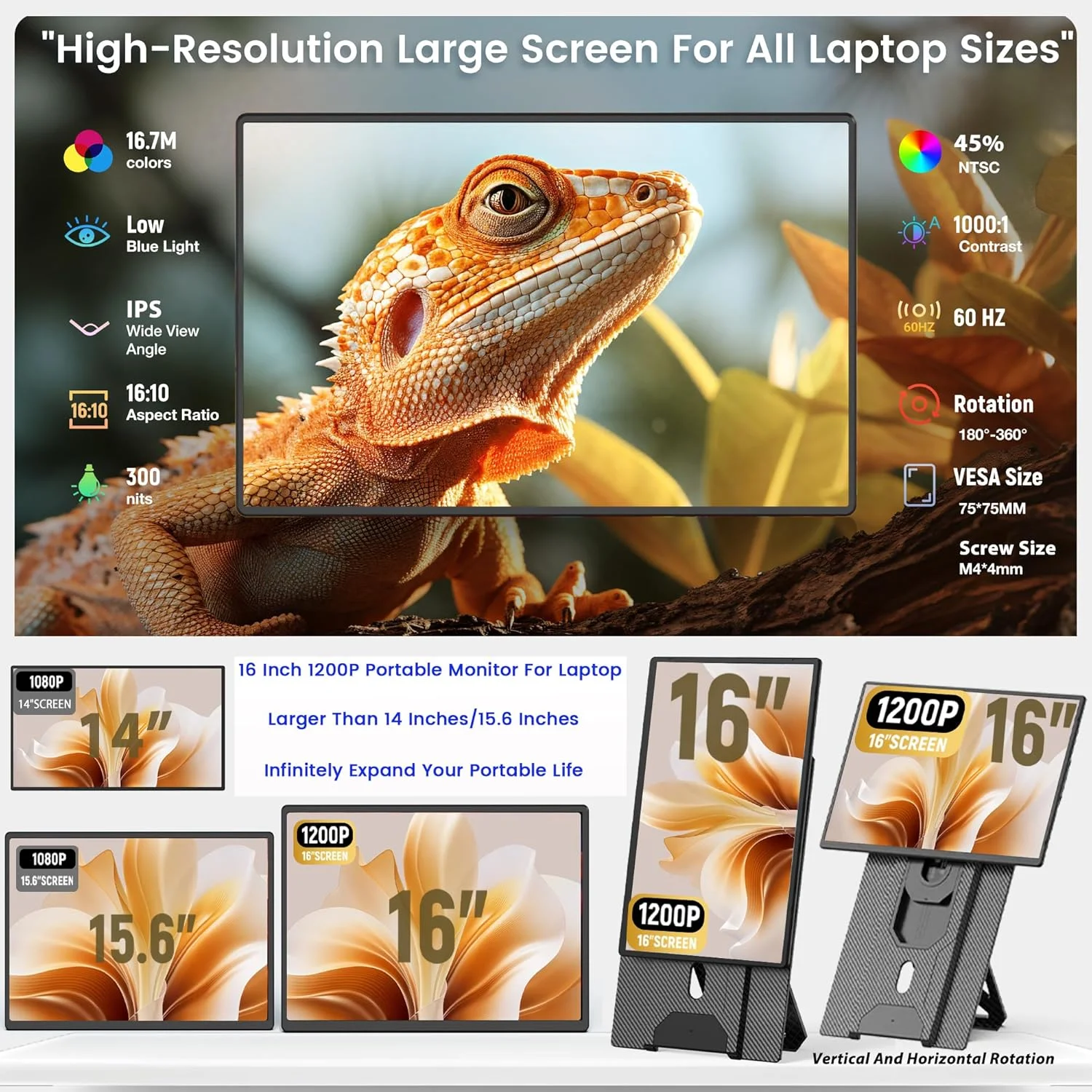 مانیتور قابل حمل Kwumsy برای لپ تاپ 16 اینچ، مانیتور لپ تاپ قابل حمل FHD 1200P، با پایه چرخان 360 درجه و صفحه نمایش جداشدنی برای مسافرت و استفاده اداری برای همه لپ تاپ ها، قابل نصب VESA