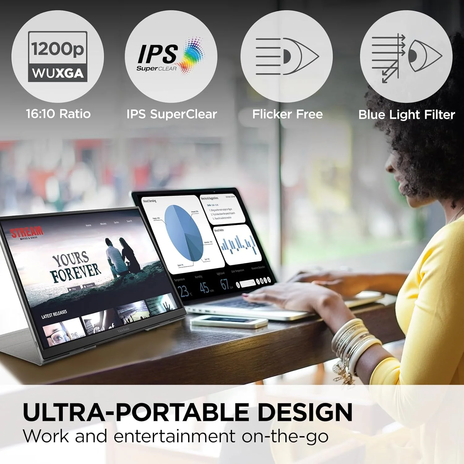 مانیتور قابل حمل 16 اینچی ViewSonic VG1656N با رزولوشن 1200p، پنل IPS، اتصال بی‌سیم، USB C با توان 60 وات، باتری داخلی 4000 میلی آمپر ساعتی و پایه به همراه کاور هوشمند
