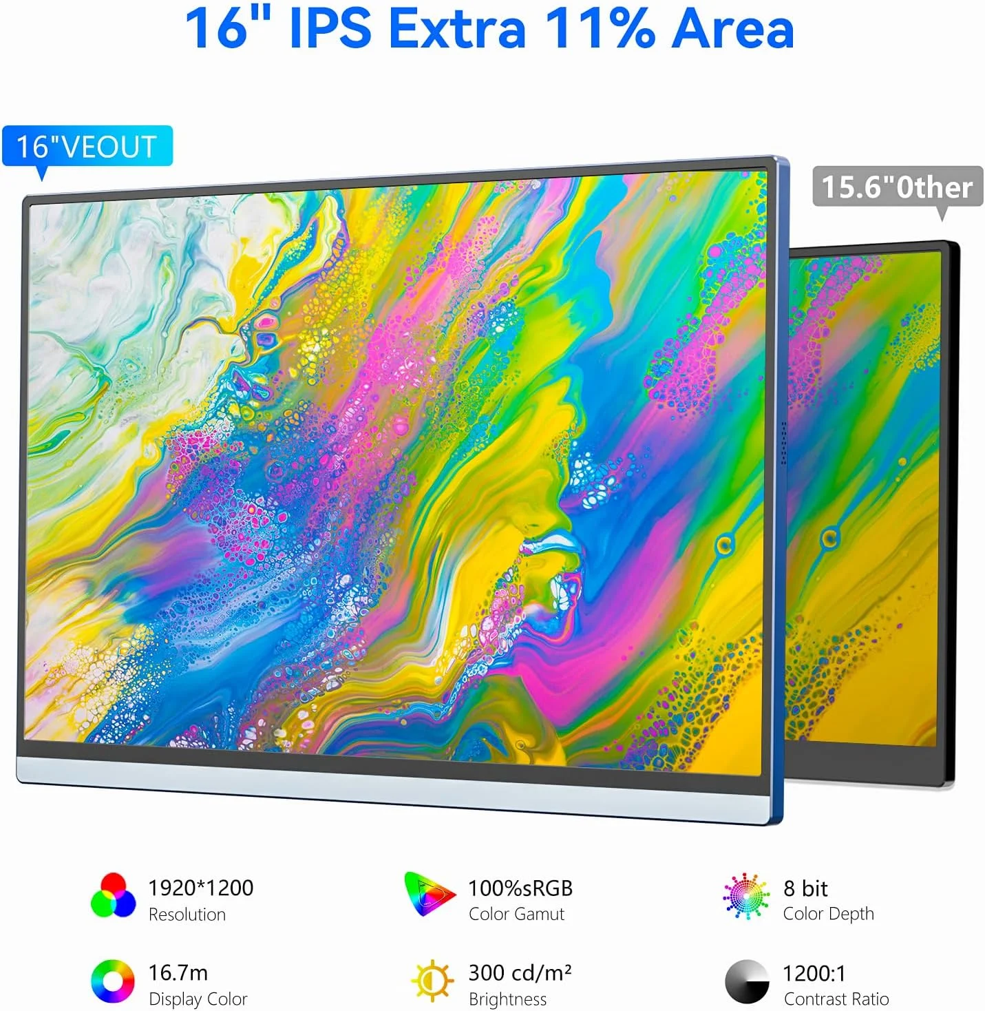 مانیتور قابل حمل ۱۶ اینچی، مانیتور لپ تاپ IPS با رزولوشن 1920 * 1200P با USB-C، مانیتور گیمینگ HDMI با پایه، موجود در چهار رنگ، فوق العاده باریک 0.3 اینچی برای مسافرت و استفاده اداری