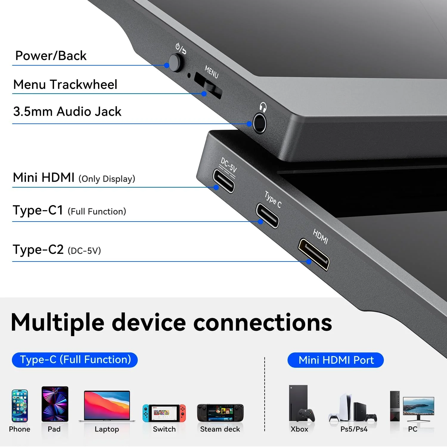 مانیتور قابل حمل 15.6 اینچی FHD 1080P 60 هرتز IPS با پورت های دوگانه USB-C و Mini HDMI، مانیتور فوق العاده باریک مخصوص بازی با کاور هوشمند، اتصال آسان برای لپ تاپ، کامپیوتر، مک، تلفن، PS5
