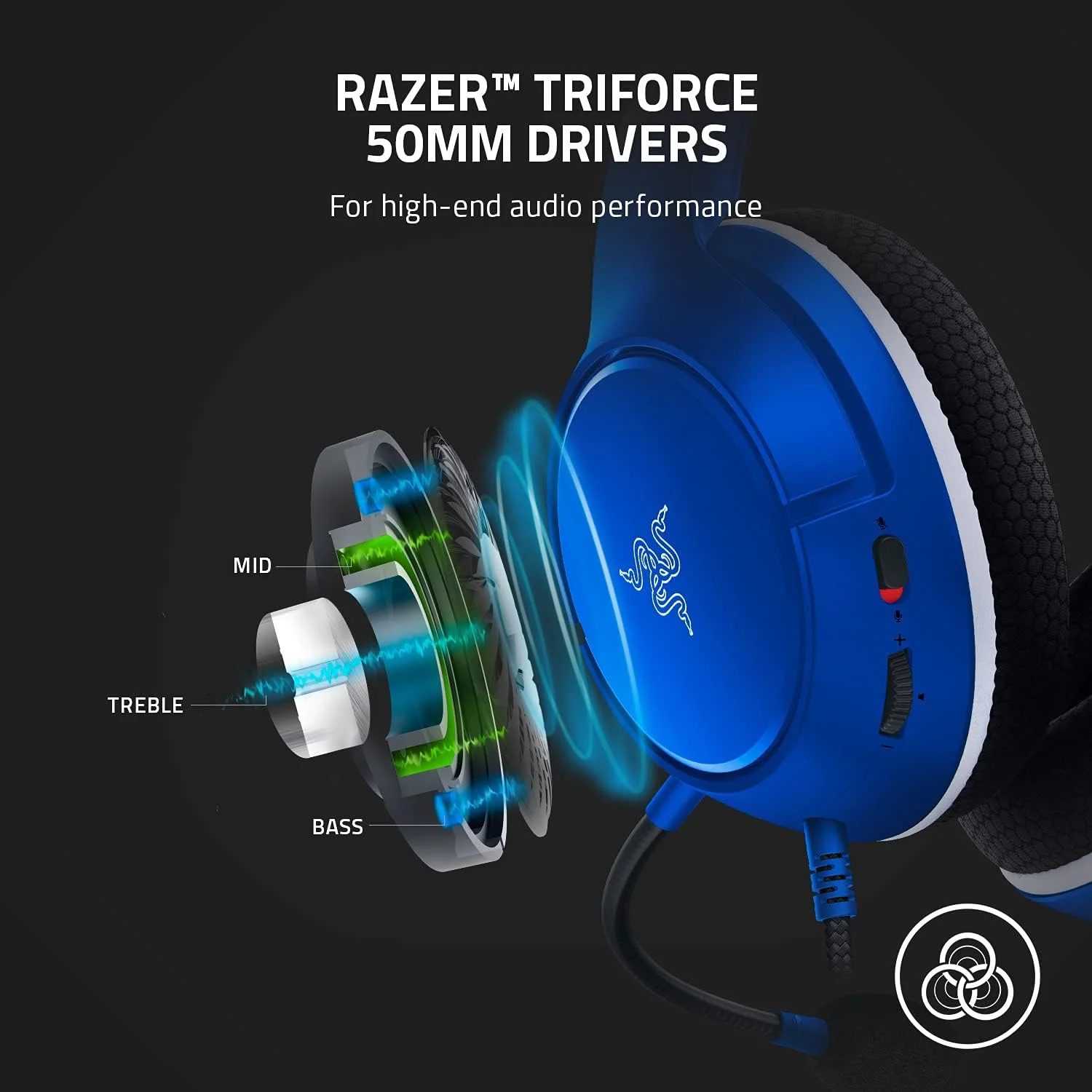 هدست سیمی ریزر Kaira X برای Xbox Series X|S، Xbox One، PC، Mac و دستگاه های موبایل: درایورهای 50 میلی متری TriForce - میکروفون HyperClear Cardioid - بالشتک های گوشی مموری فوم - کنترل های روی هدست - آبی شوک - تصویر 2