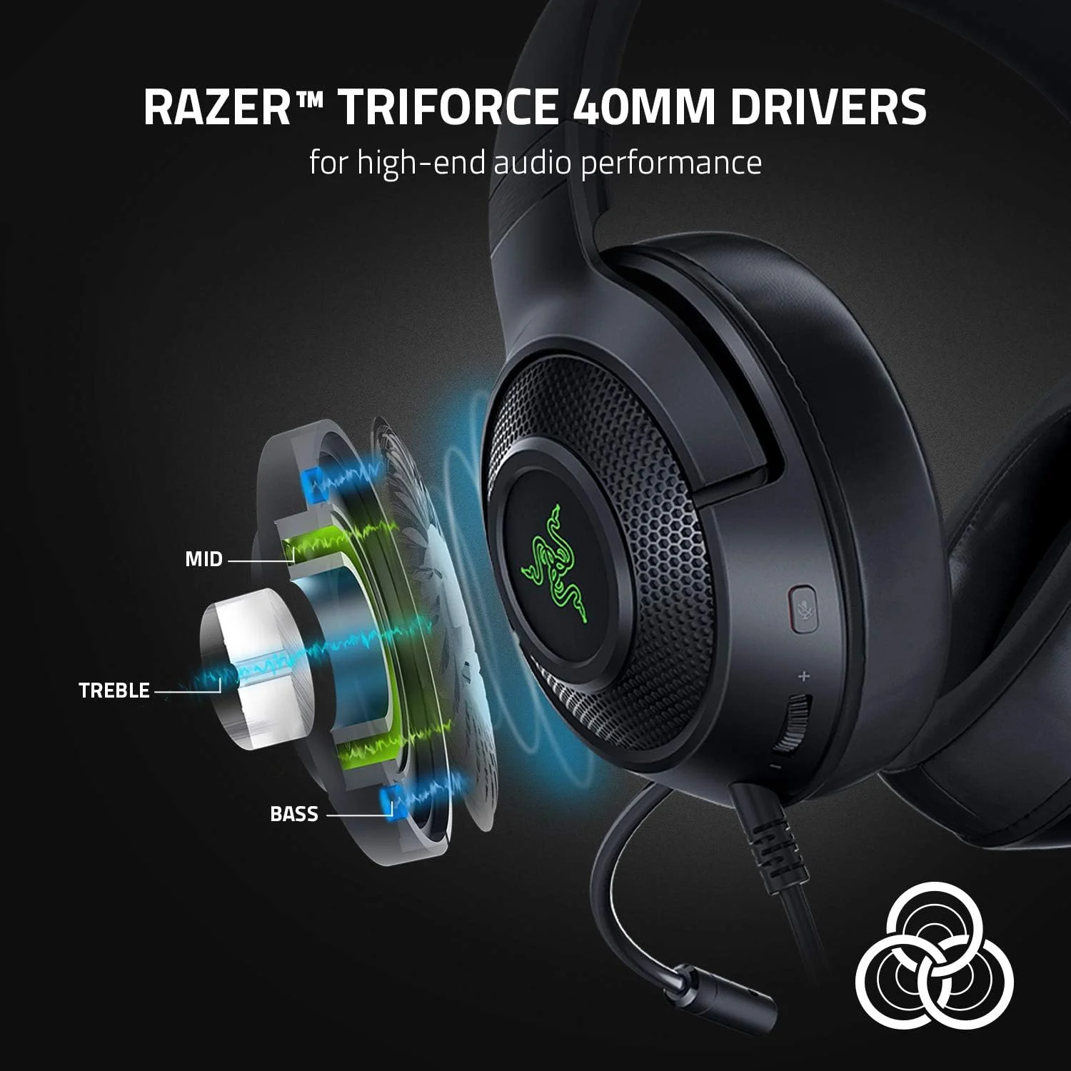 هدست گیمینگ ریزر Kraken V3 X: صدای فراگیر 7.1 - درایورهای 40 میلی‌متری Triforce - میکروفون کاردیوئید Hyperclear خم‌شونده - نورپردازی Chroma RGB - برای کامپیوتر - مشکی کلاسیک - تصویر 3