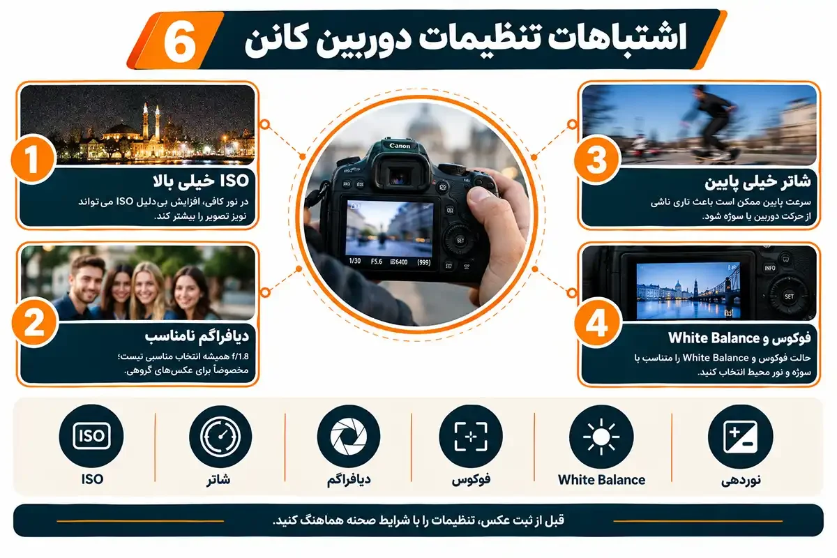 اشتباهات تنظیمات دوربین عکاسی کانن