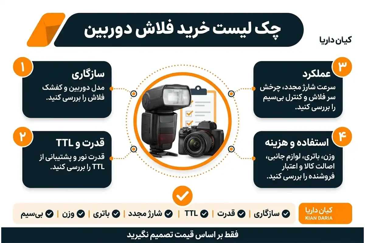 چک لیست خرید فلاش دوربین عکاسی