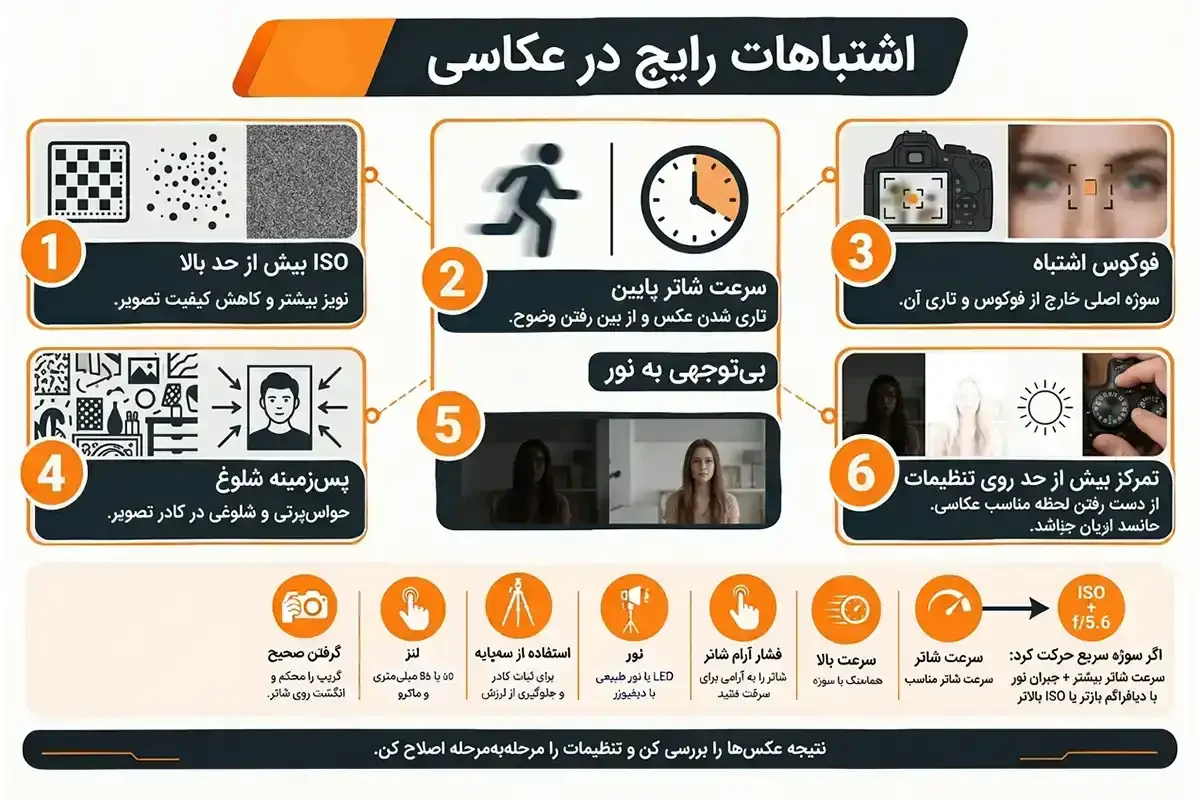 اشتباهات رایج در آموزش صفر تا صد عکاسی با دوربین