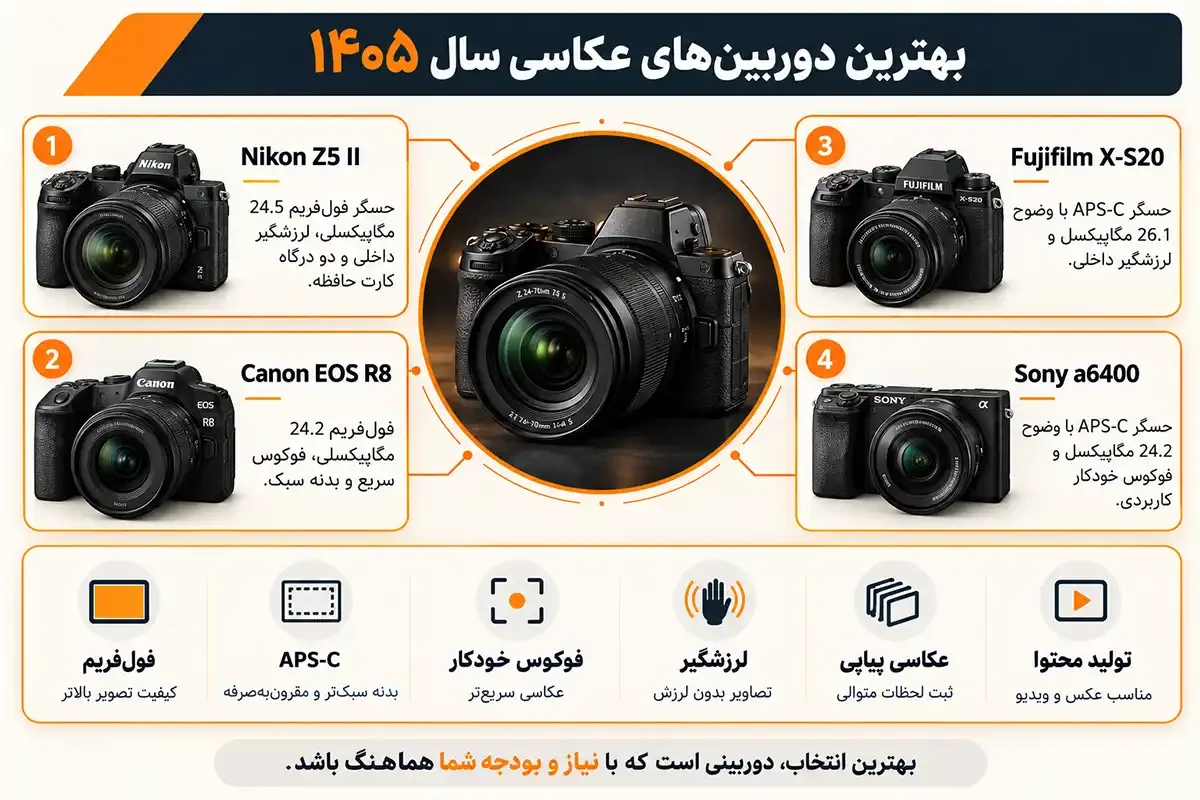 بهترین دوربین عکاسی 1405