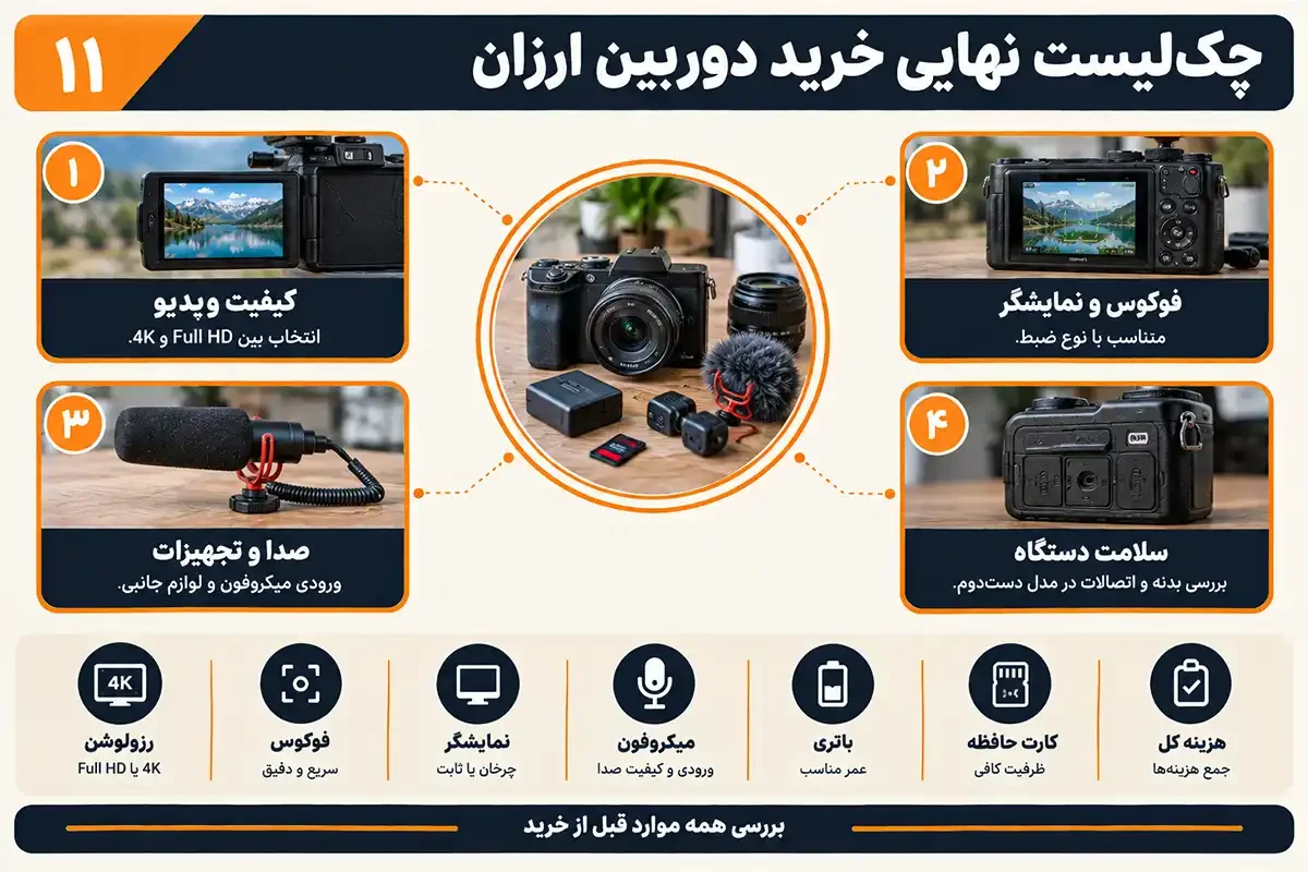 چک لیست دوربین فیلم برداری ارزان